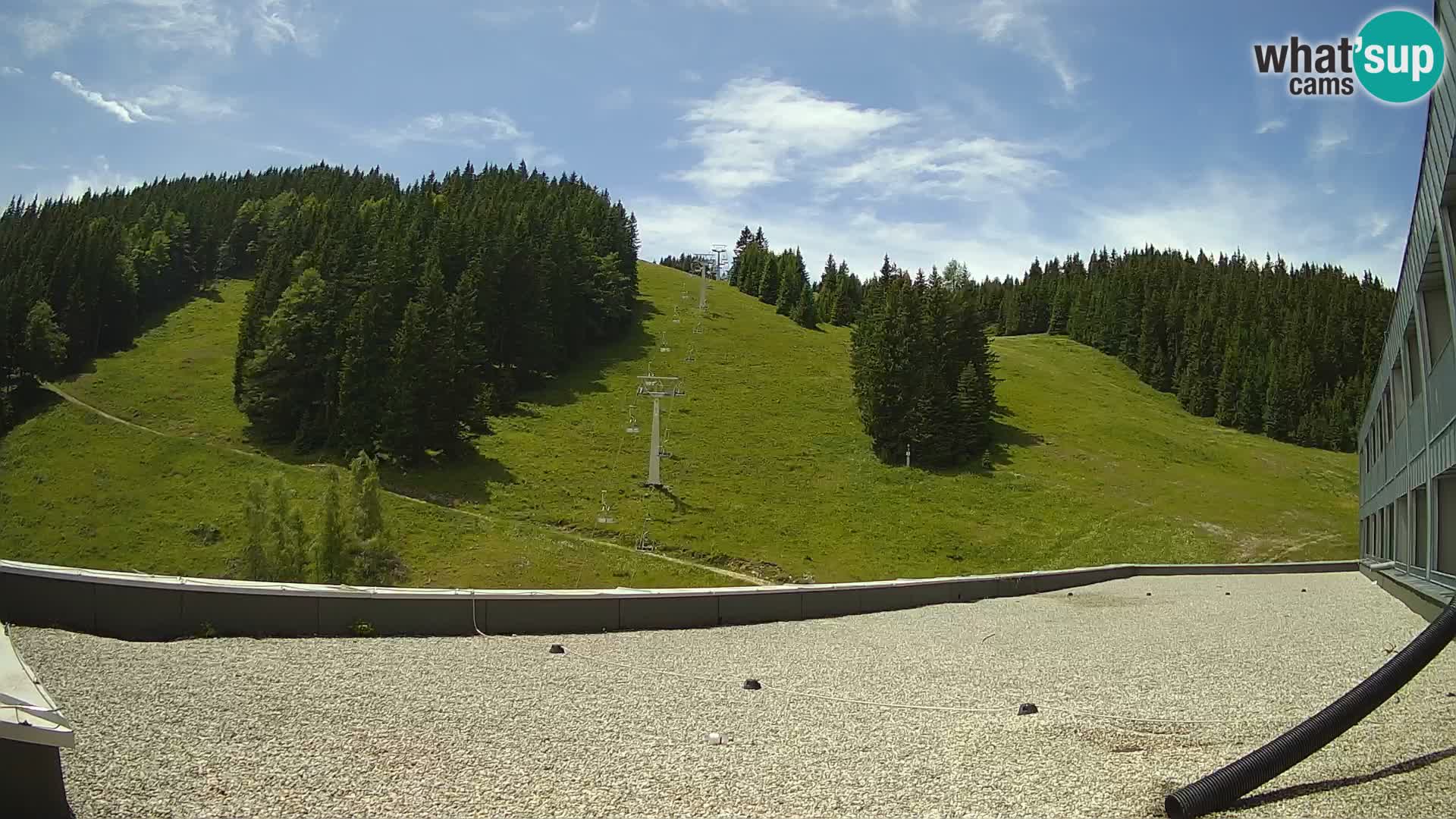 GOLTE Skigebiet webcam – Schöne Aussicht auf Medvedjak – Slowenien