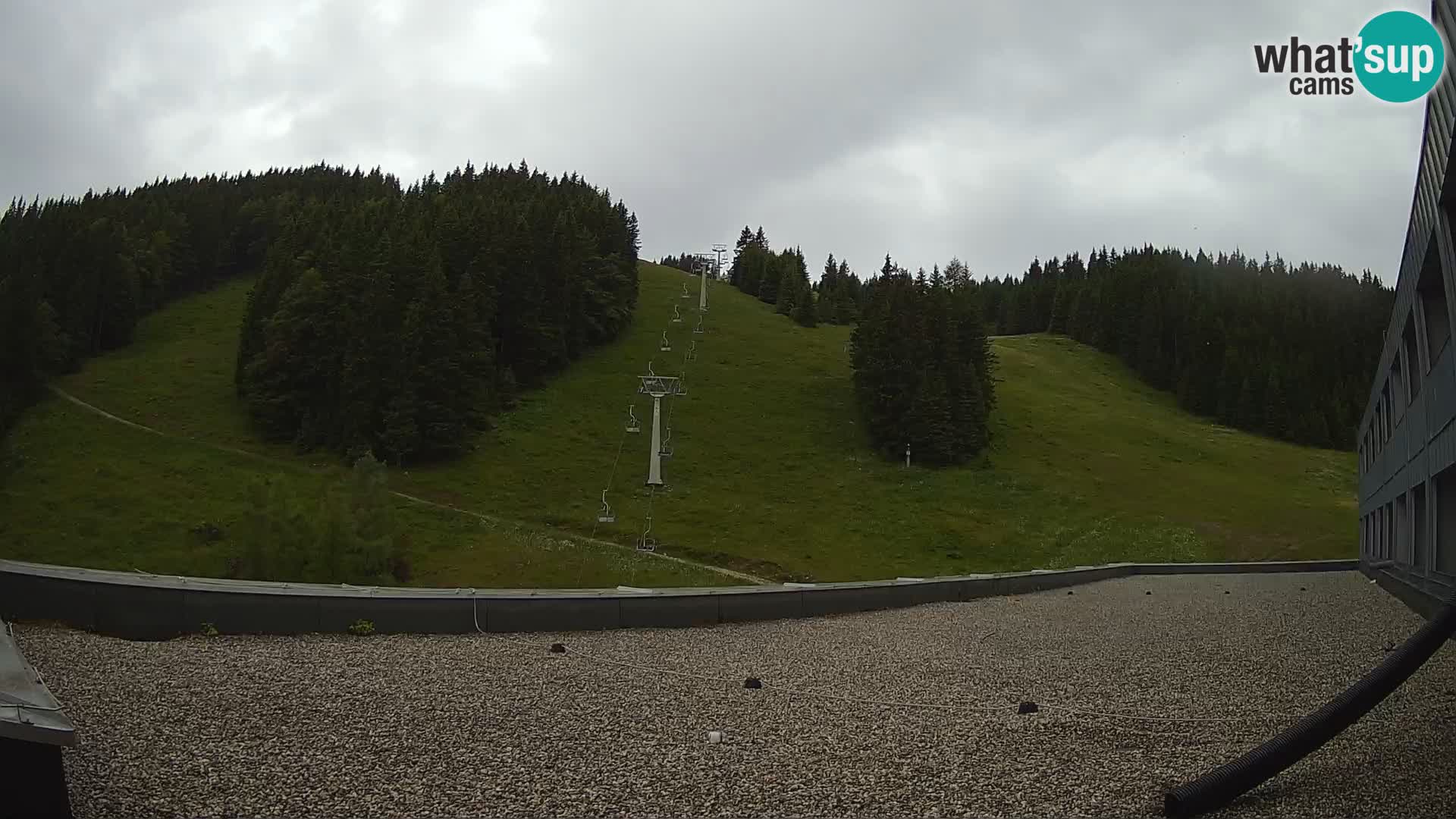 GOLTE stazione sciistica webcam – vista Medvedjak – Slovenia