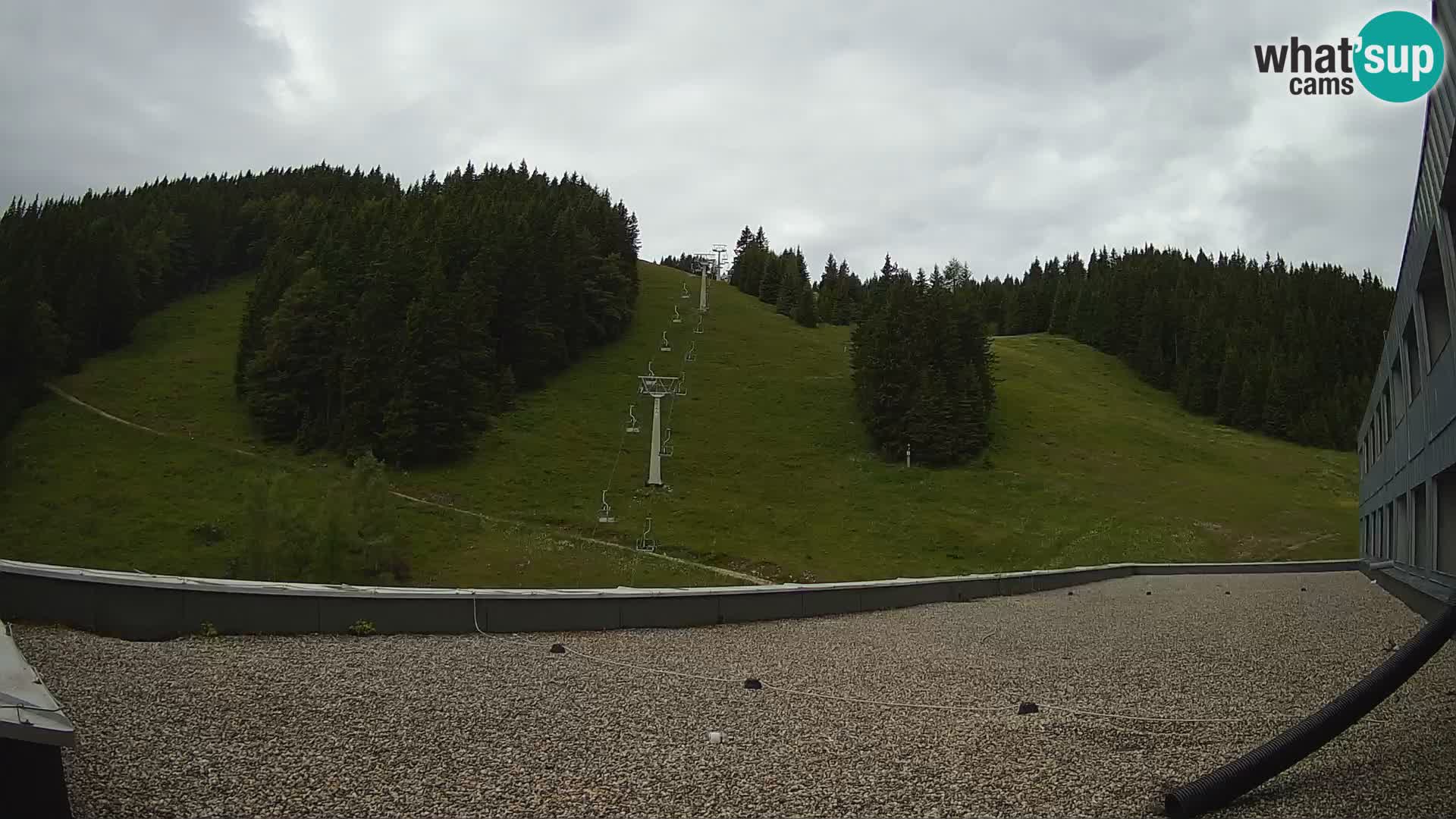 GOLTE stazione sciistica webcam – vista Medvedjak – Slovenia