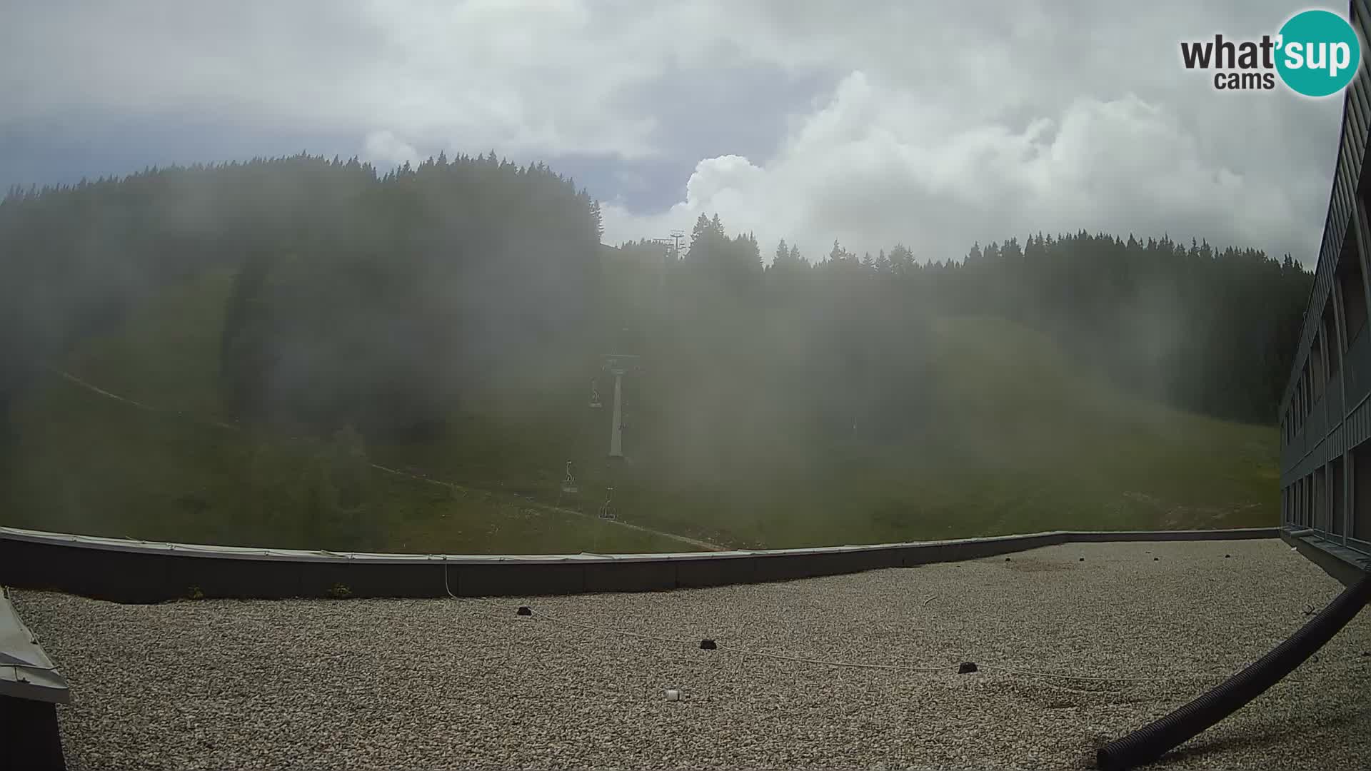 GOLTE Skigebiet webcam – Schöne Aussicht auf Medvedjak – Slowenien