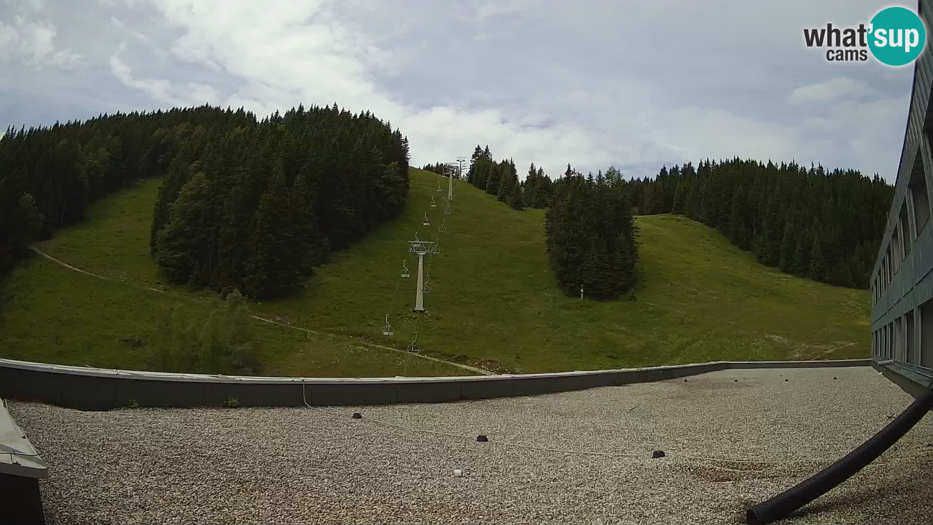 GOLTE stazione sciistica webcam – vista Medvedjak – Slovenia