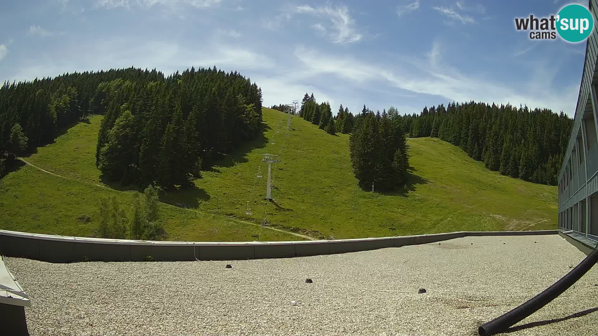 Webcam en direct de la station de ski de GOLTE – vue sur Medvedjak – Slovénie