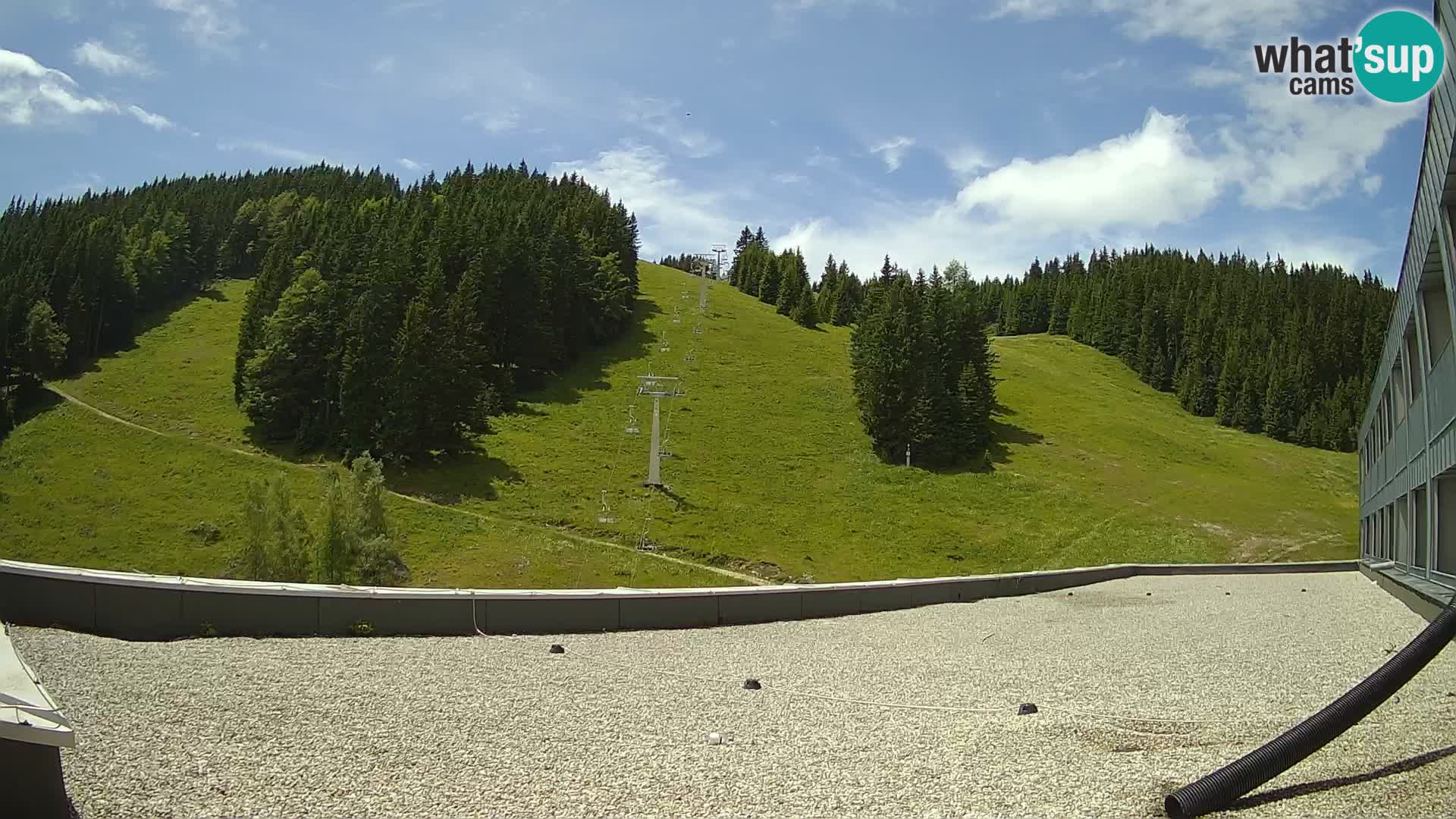 GOLTE Skigebiet webcam – Schöne Aussicht auf Medvedjak – Slowenien