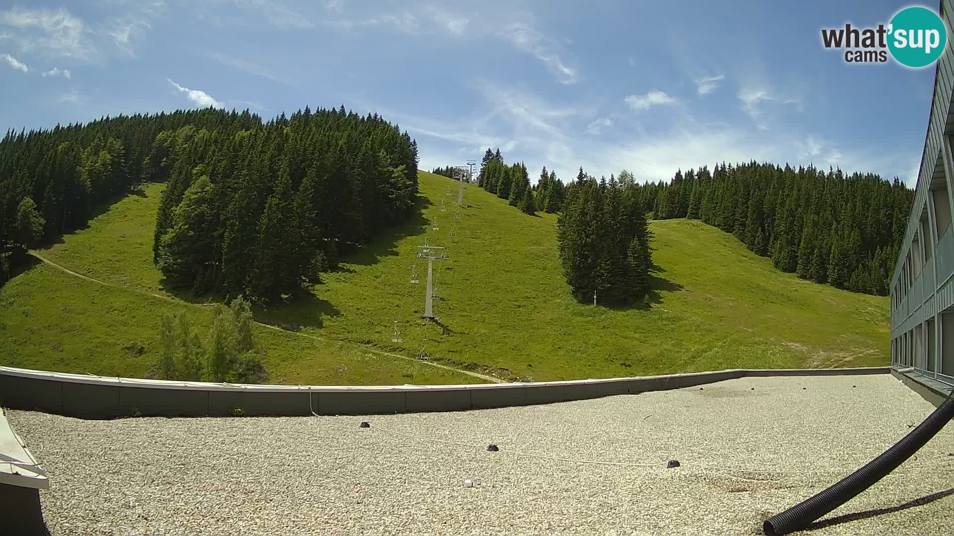 GOLTE Skigebiet webcam – Schöne Aussicht auf Medvedjak – Slowenien