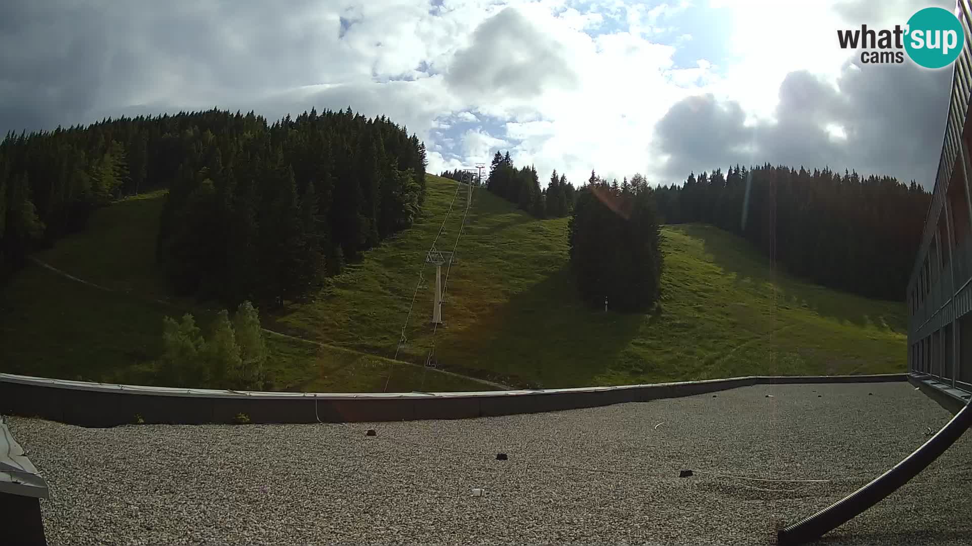 GOLTE stazione sciistica webcam – vista Medvedjak – Slovenia