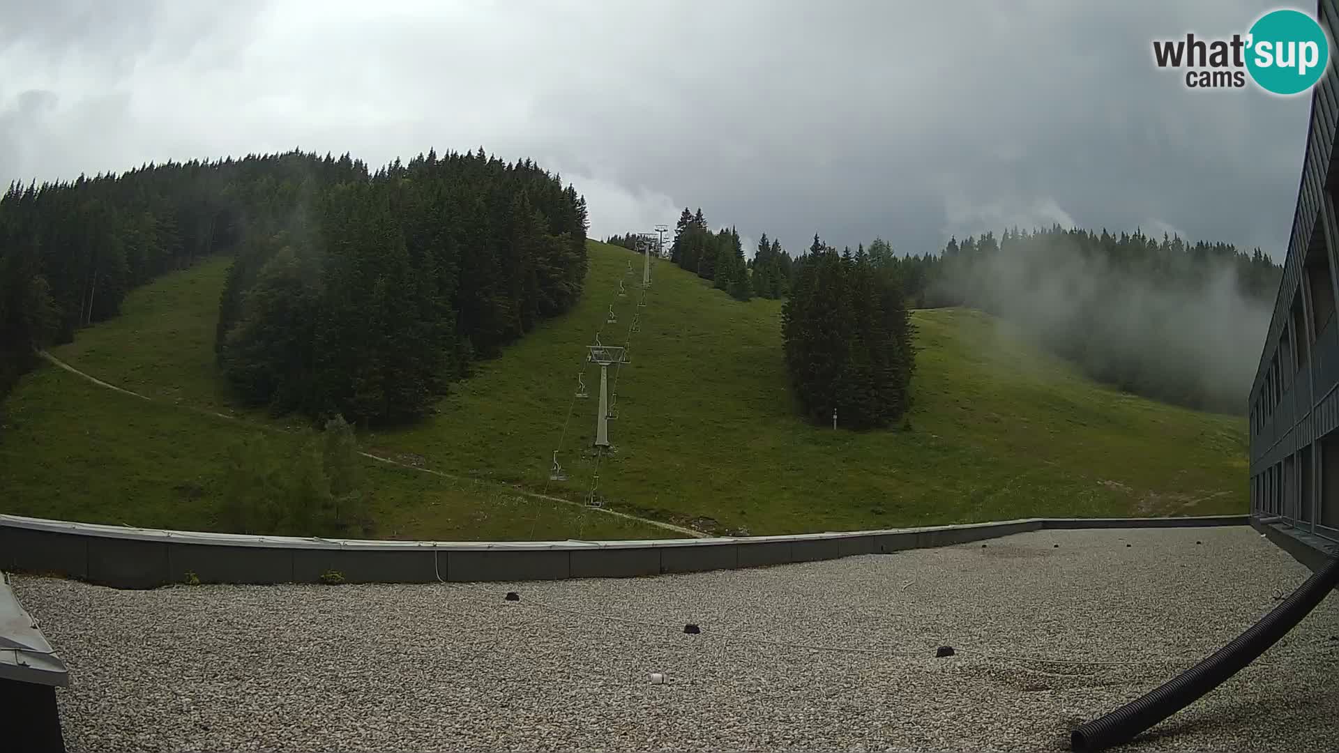 GOLTE Skigebiet webcam – Schöne Aussicht auf Medvedjak – Slowenien