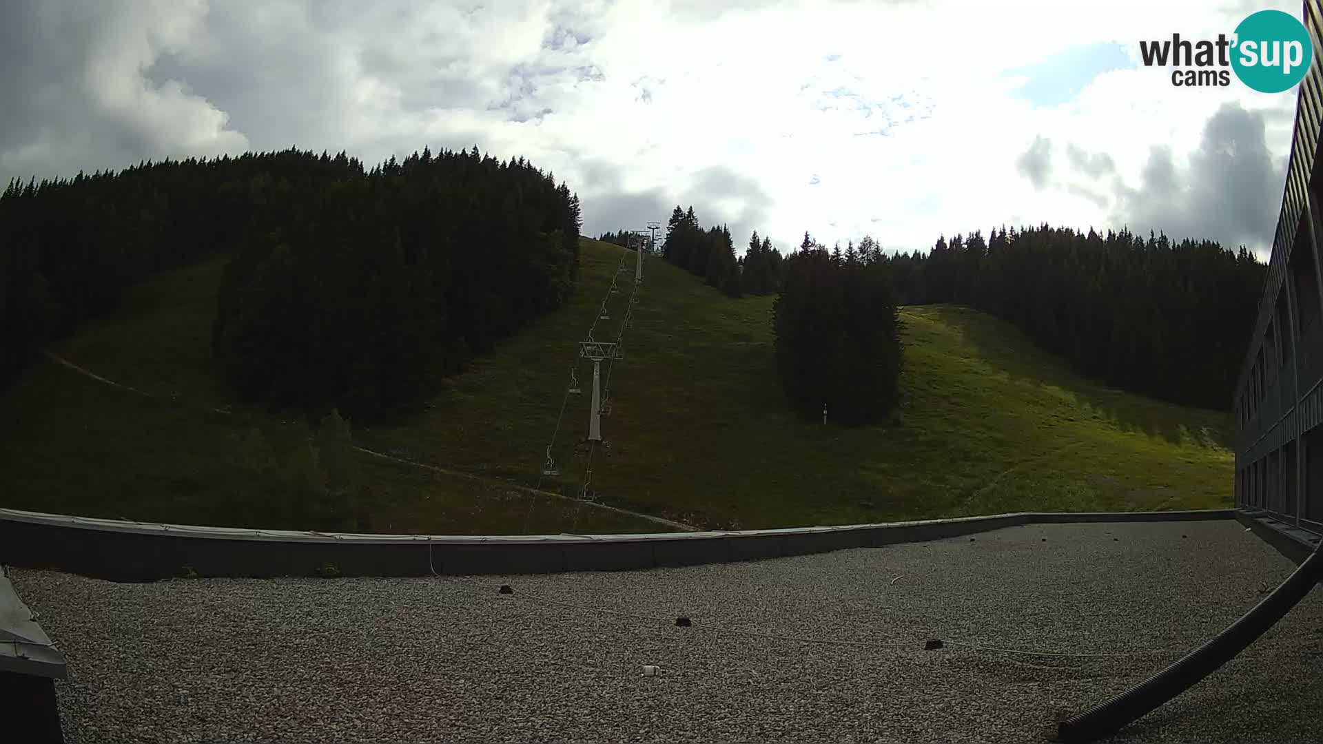 GOLTE stazione sciistica webcam – vista Medvedjak – Slovenia