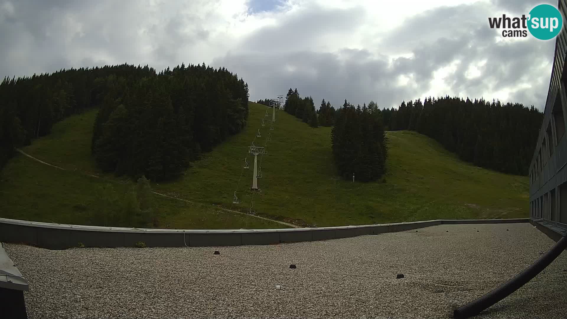 GOLTE Skigebiet webcam – Schöne Aussicht auf Medvedjak – Slowenien