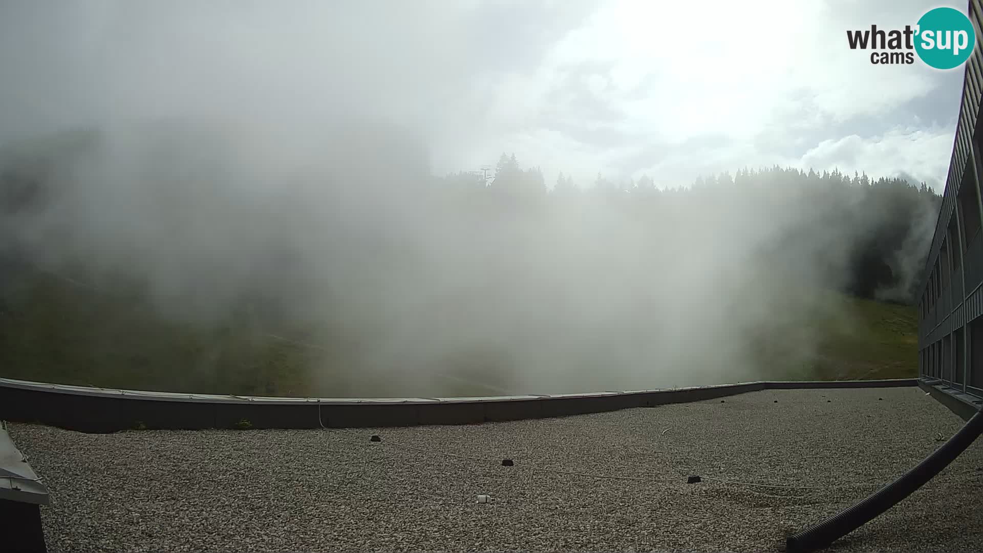 Webcam en direct de la station de ski de GOLTE – vue sur Medvedjak – Slovénie