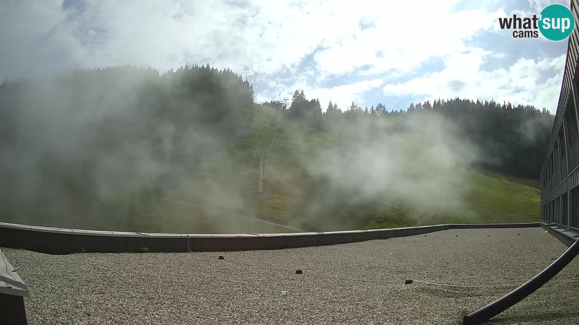 GOLTE stazione sciistica webcam – vista Medvedjak – Slovenia
