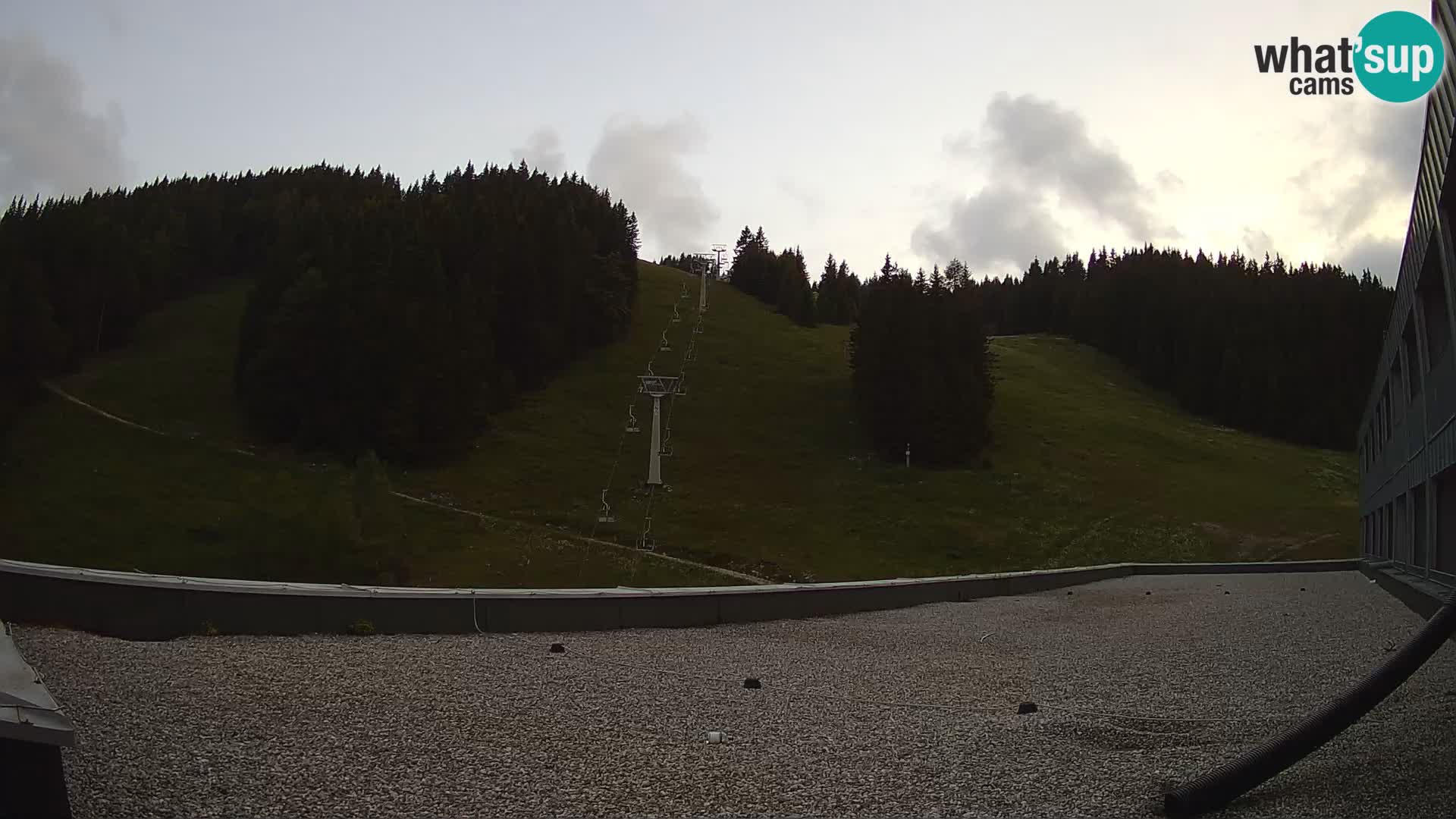 Webcam en direct de la station de ski de GOLTE – vue sur Medvedjak – Slovénie