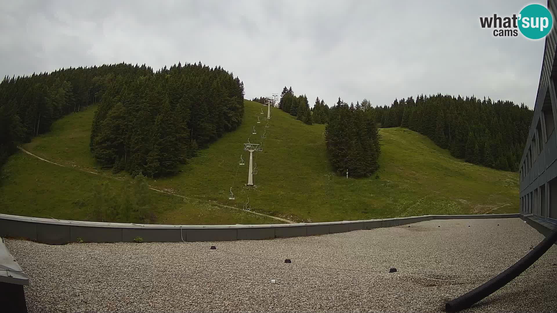 Webcam en direct de la station de ski de GOLTE – vue sur Medvedjak – Slovénie