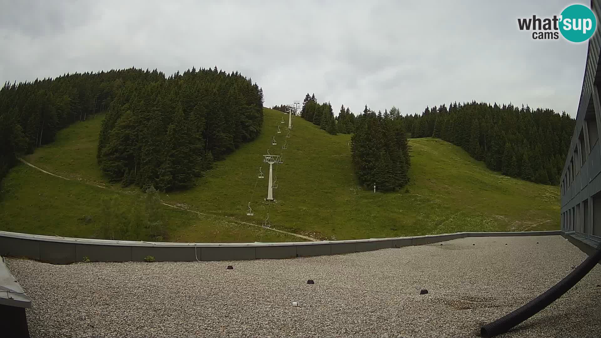 Cámara web en vivo de la estación de esquí GOLTE – vista a Medvedjak – Eslovenia