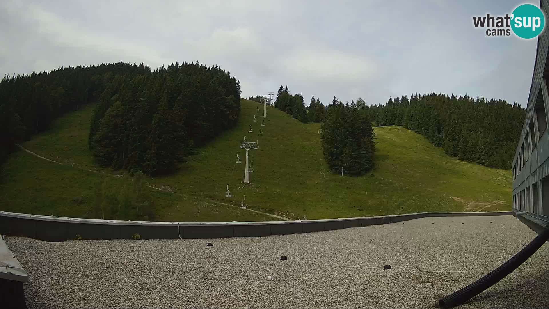 Webcam en direct de la station de ski de GOLTE – vue sur Medvedjak – Slovénie
