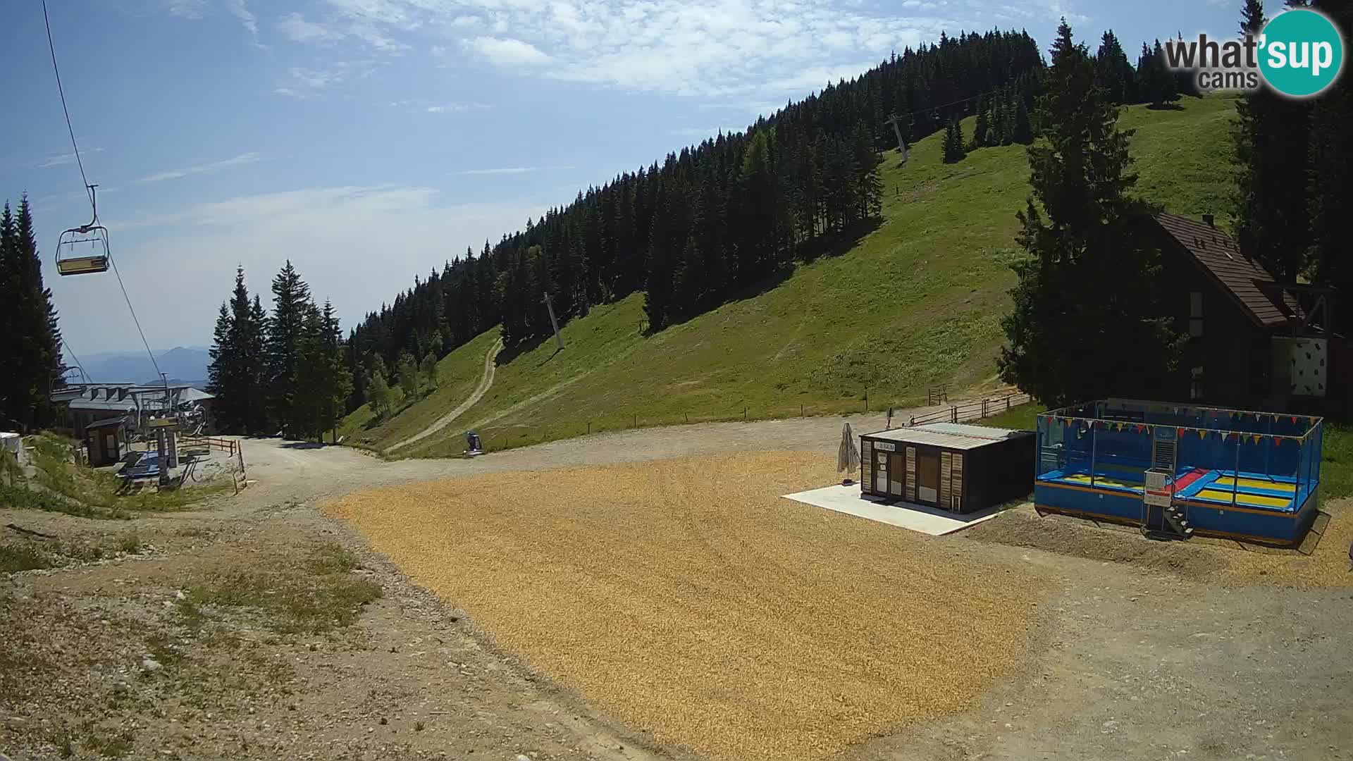 GOLTE stazione sciistica webcam – vista Medvedjak – Slovenia