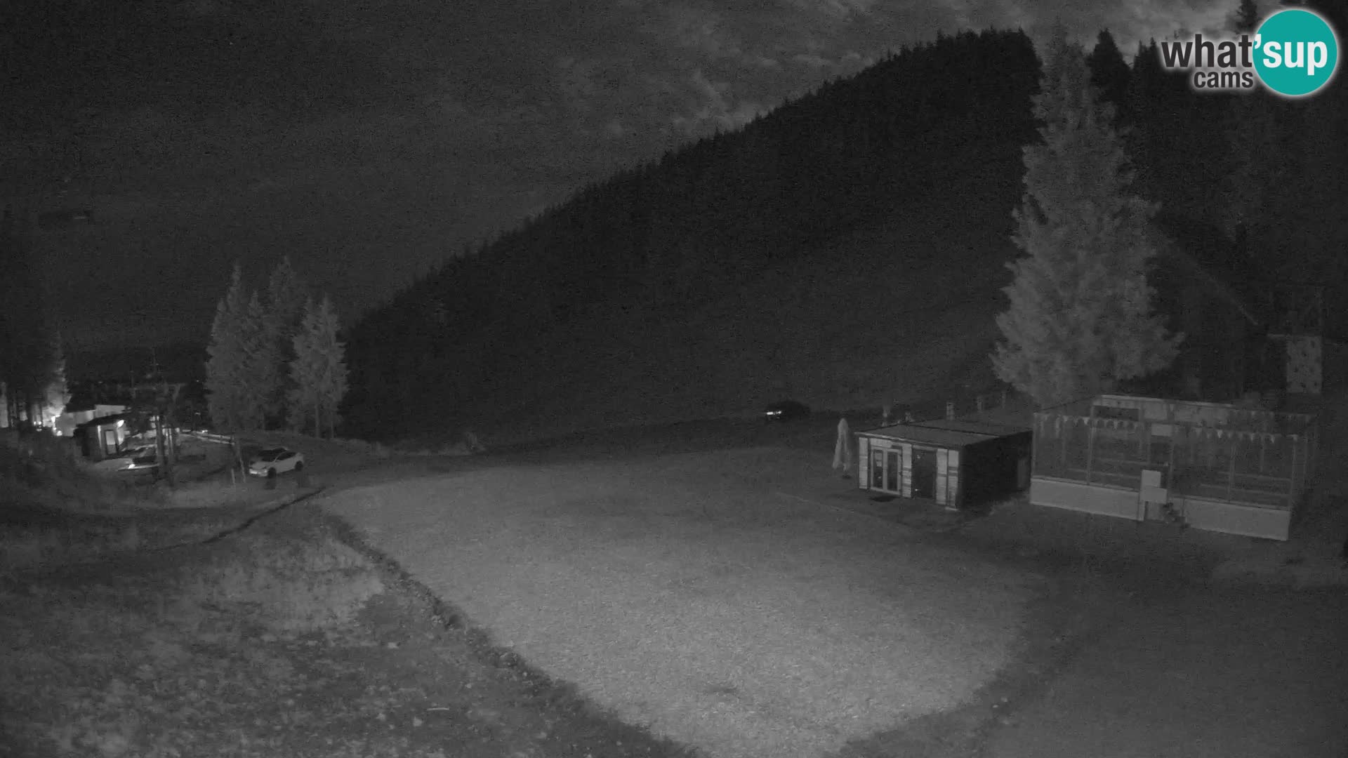Webcam en direct de la station de ski de GOLTE – vue sur Medvedjak – Slovénie