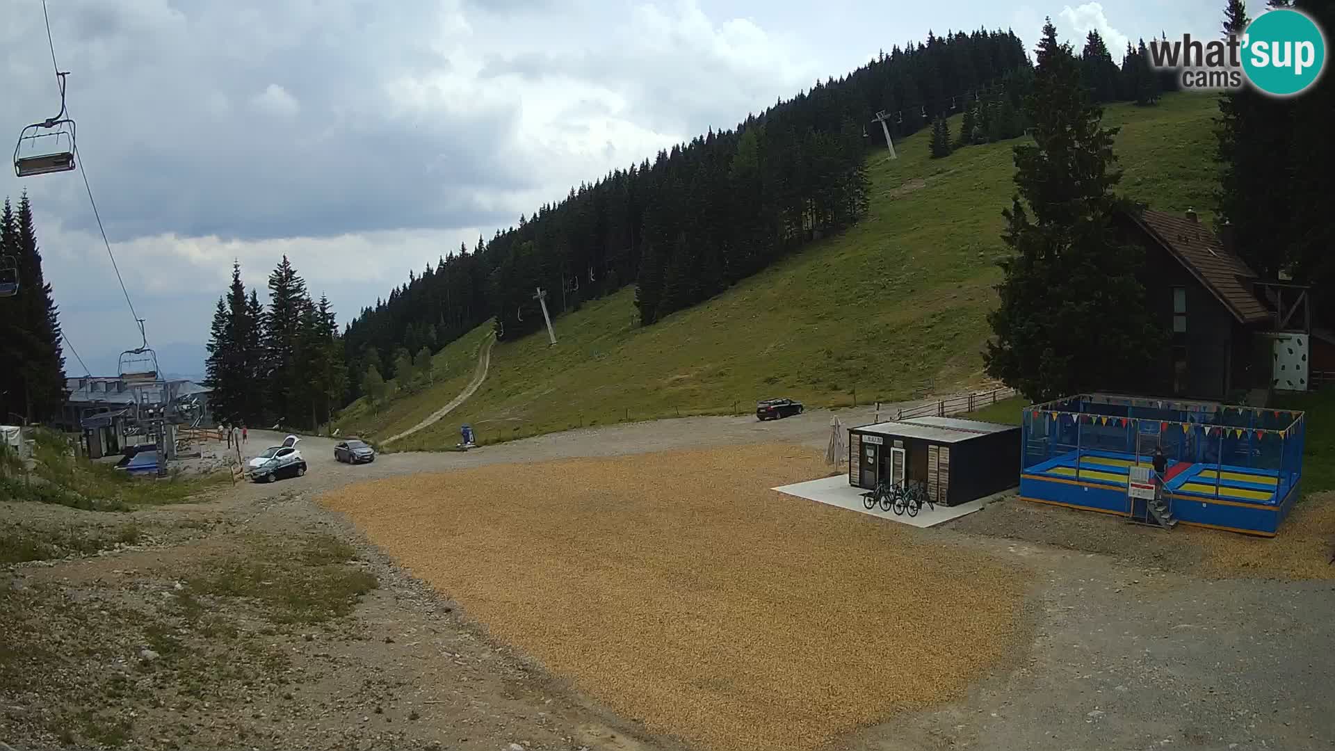 GOLTE stazione sciistica webcam – vista Medvedjak – Slovenia