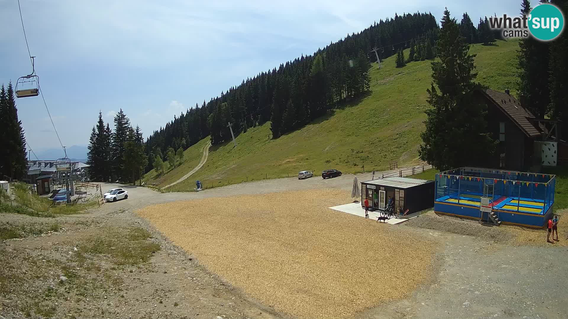 GOLTE stazione sciistica webcam – vista Medvedjak – Slovenia