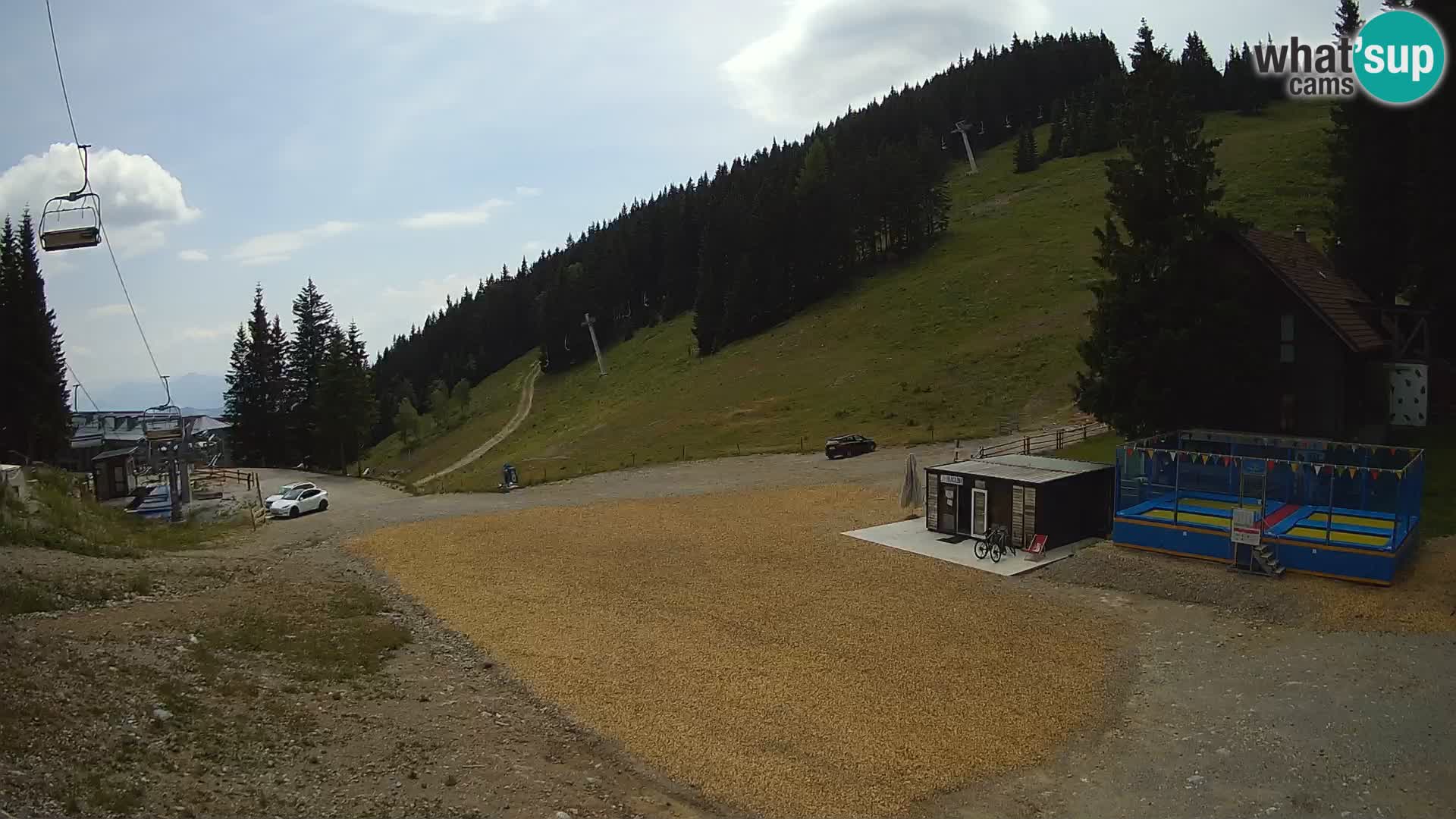 GOLTE stazione sciistica webcam – vista Medvedjak – Slovenia