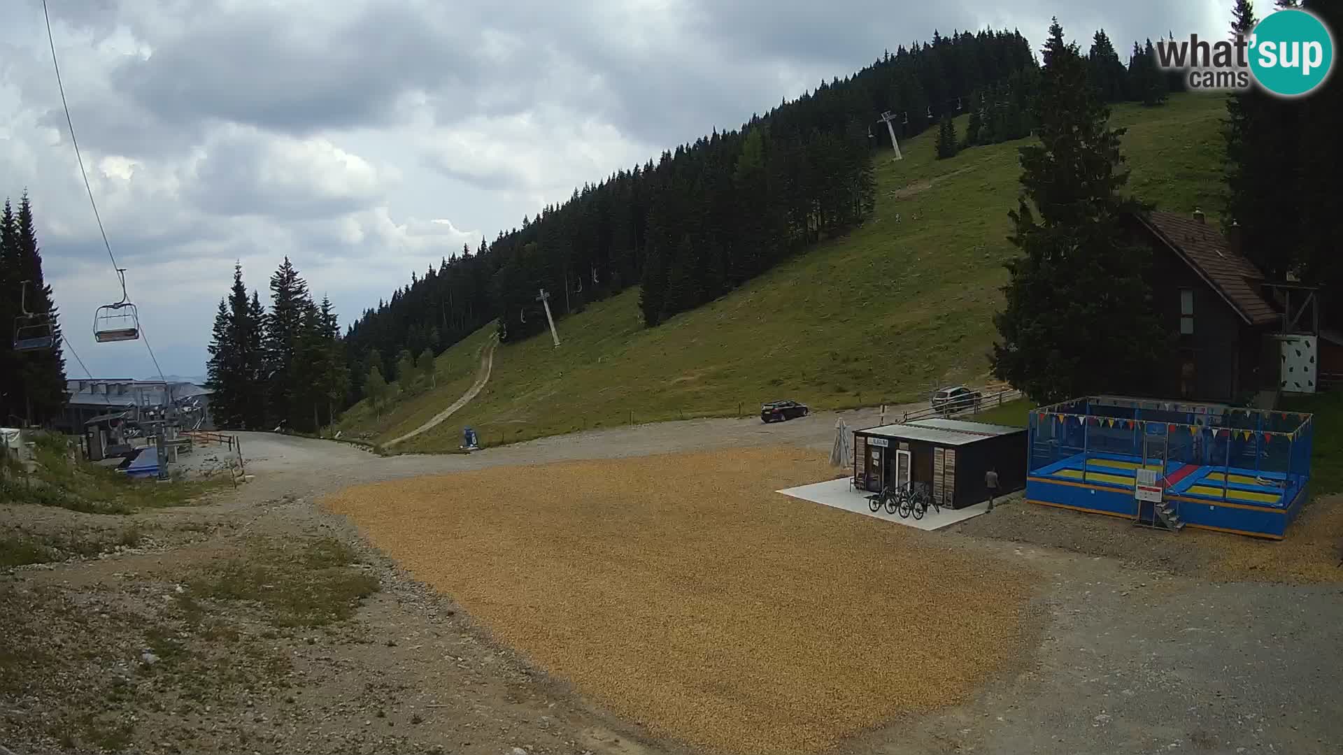 Webcam en direct de la station de ski de GOLTE – vue sur Medvedjak – Slovénie