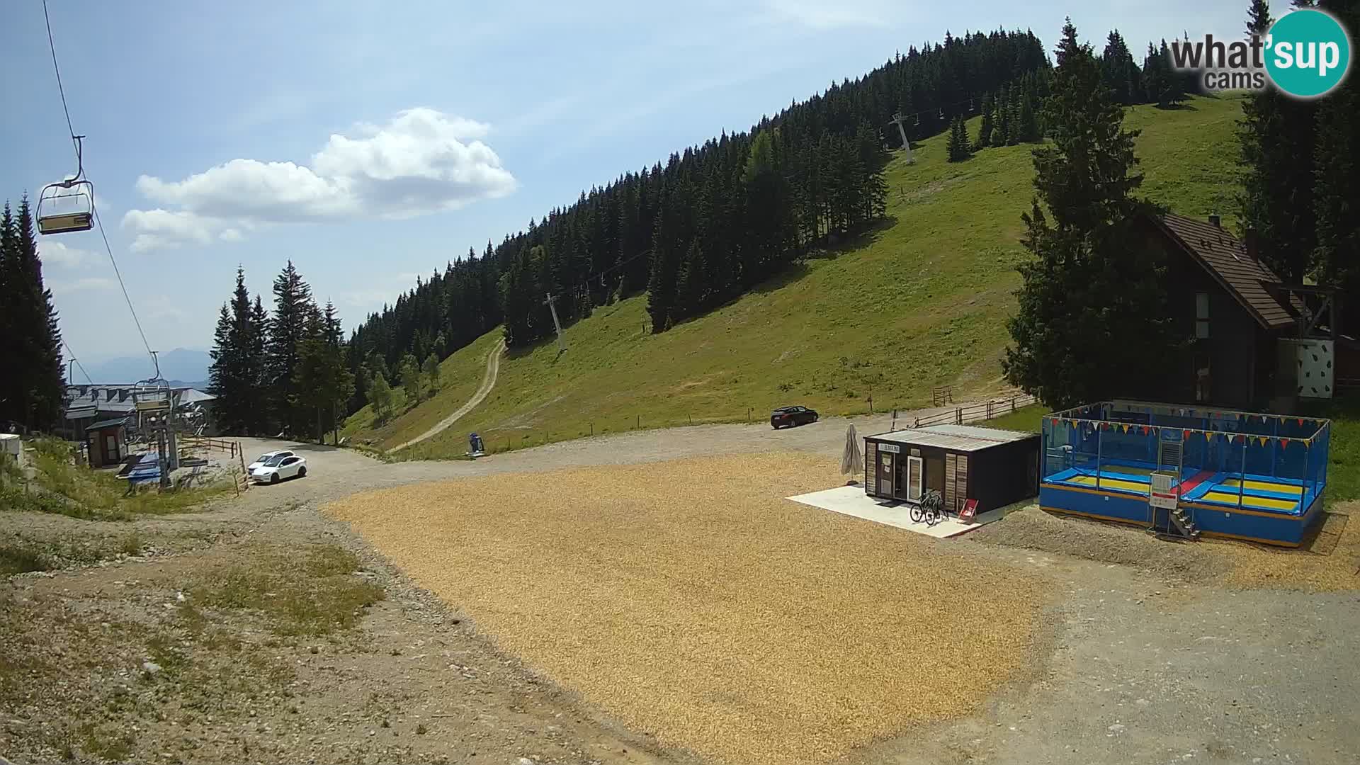 Webcam en direct de la station de ski de GOLTE – vue sur Medvedjak – Slovénie
