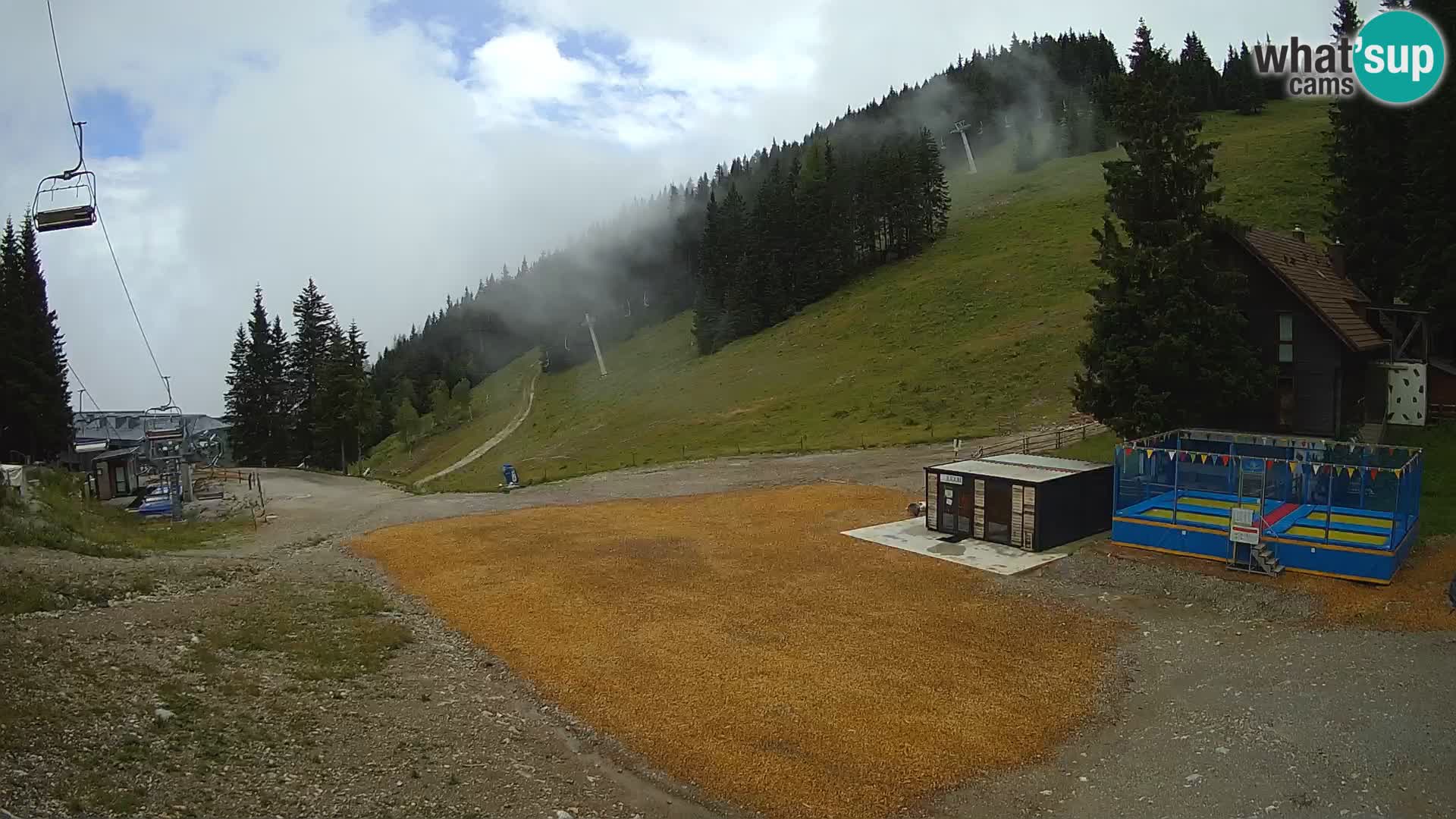GOLTE stazione sciistica webcam – vista Medvedjak – Slovenia