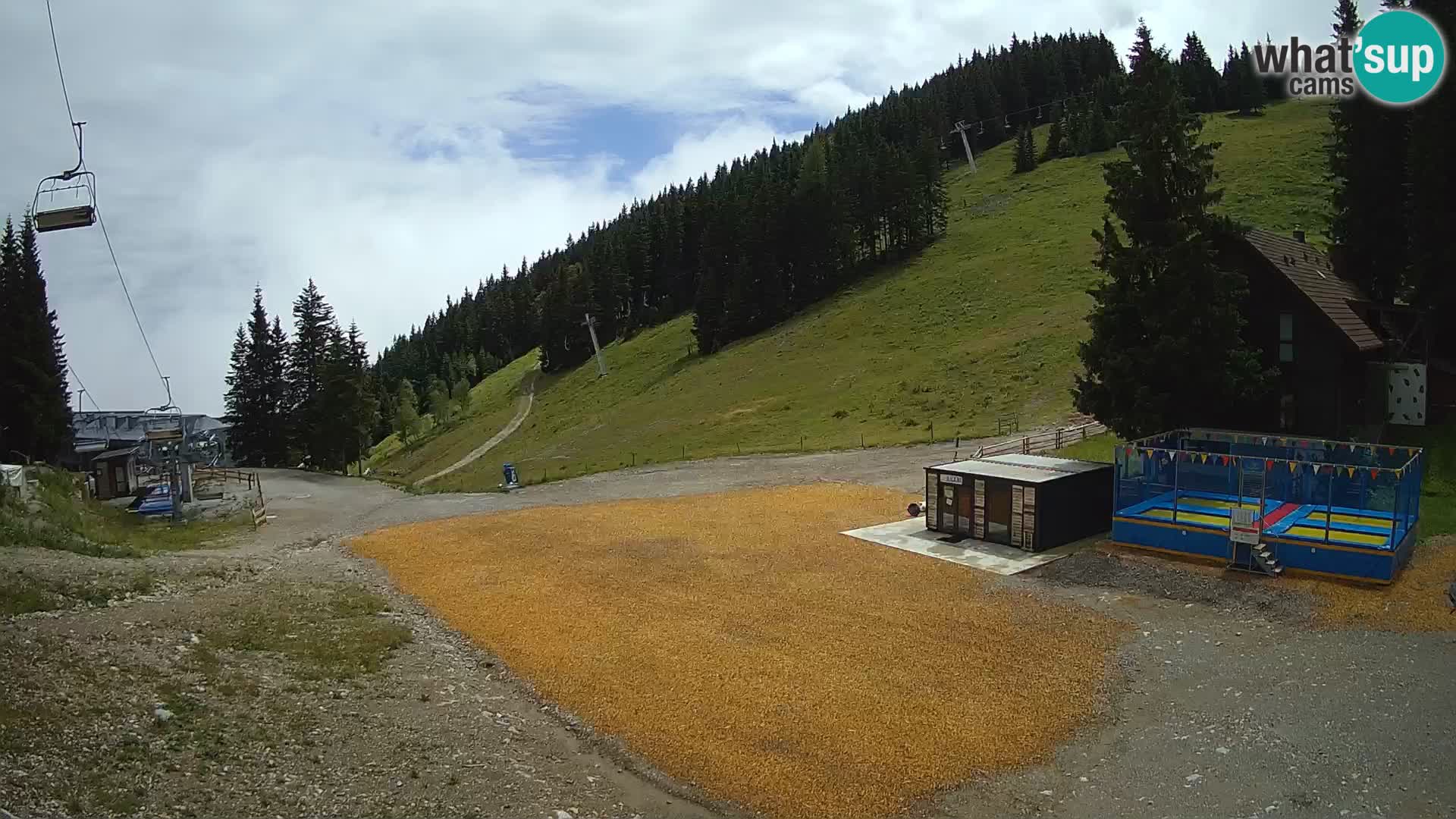 GOLTE Skigebiet webcam – Schöne Aussicht auf Medvedjak – Slowenien