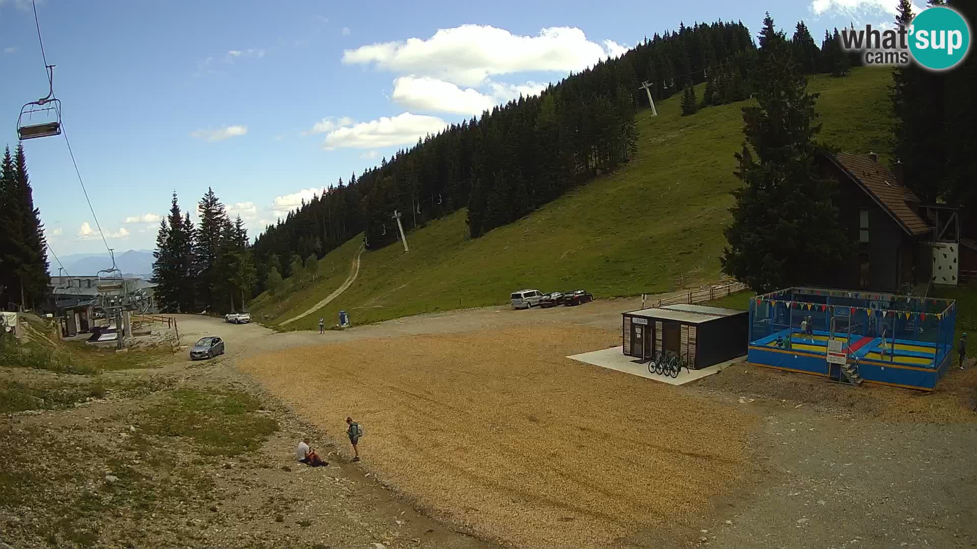 Webcam en direct de la station de ski de GOLTE – vue sur Medvedjak – Slovénie