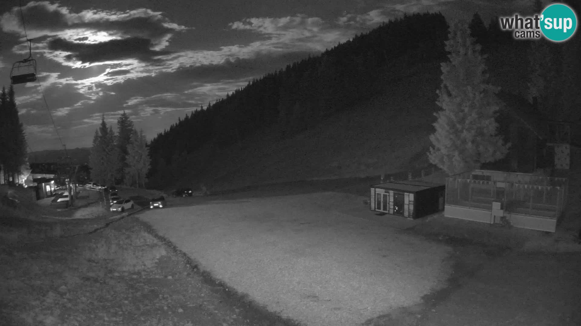 Webcam en direct de la station de ski de GOLTE – vue sur Medvedjak – Slovénie