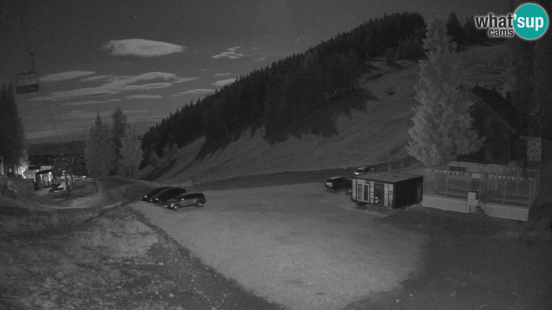 Webcam en direct de la station de ski de GOLTE – vue sur Medvedjak – Slovénie