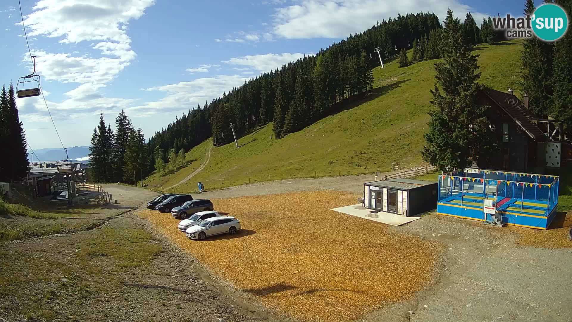 GOLTE stazione sciistica webcam – vista Medvedjak – Slovenia