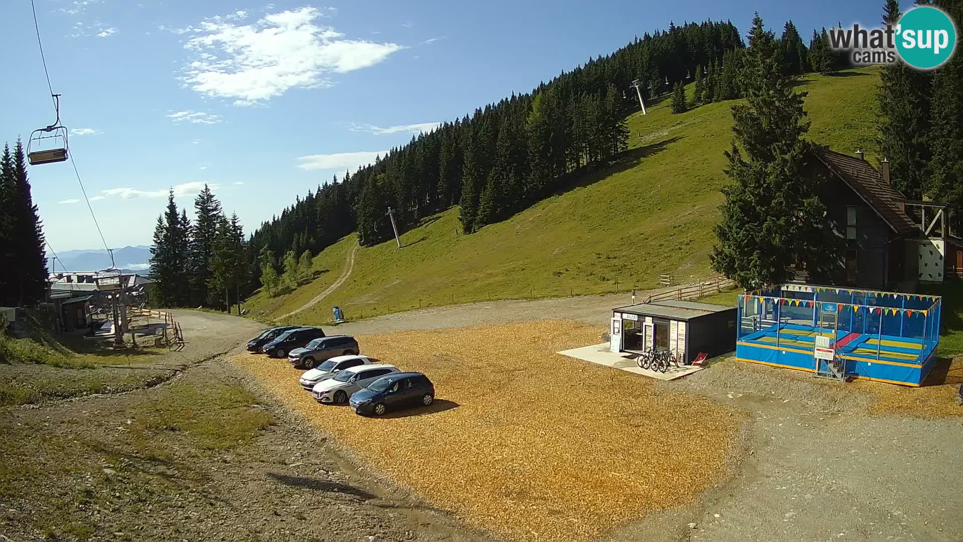 Webcam en direct de la station de ski de GOLTE – vue sur Medvedjak – Slovénie