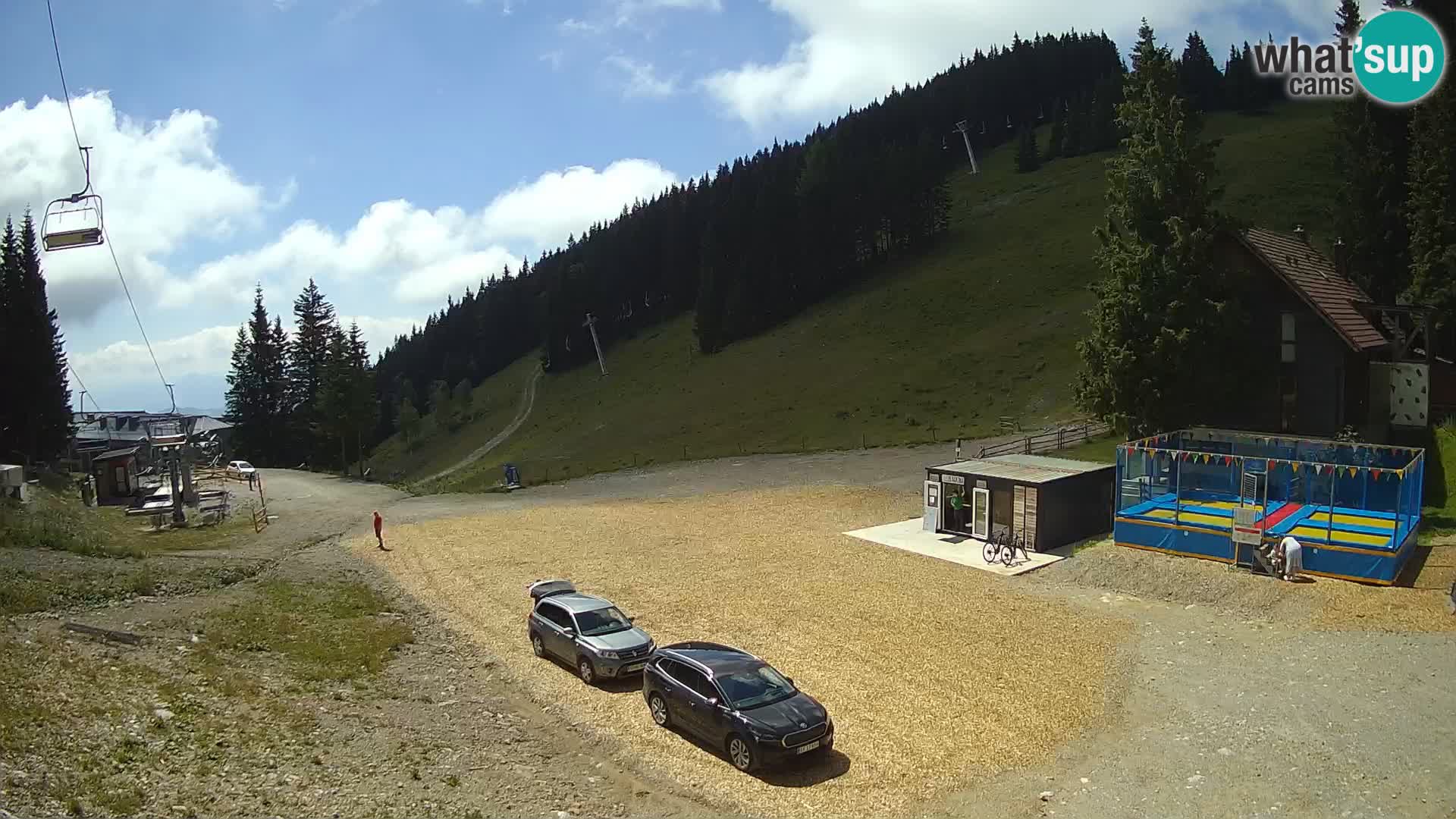 GOLTE stazione sciistica webcam – vista Medvedjak – Slovenia