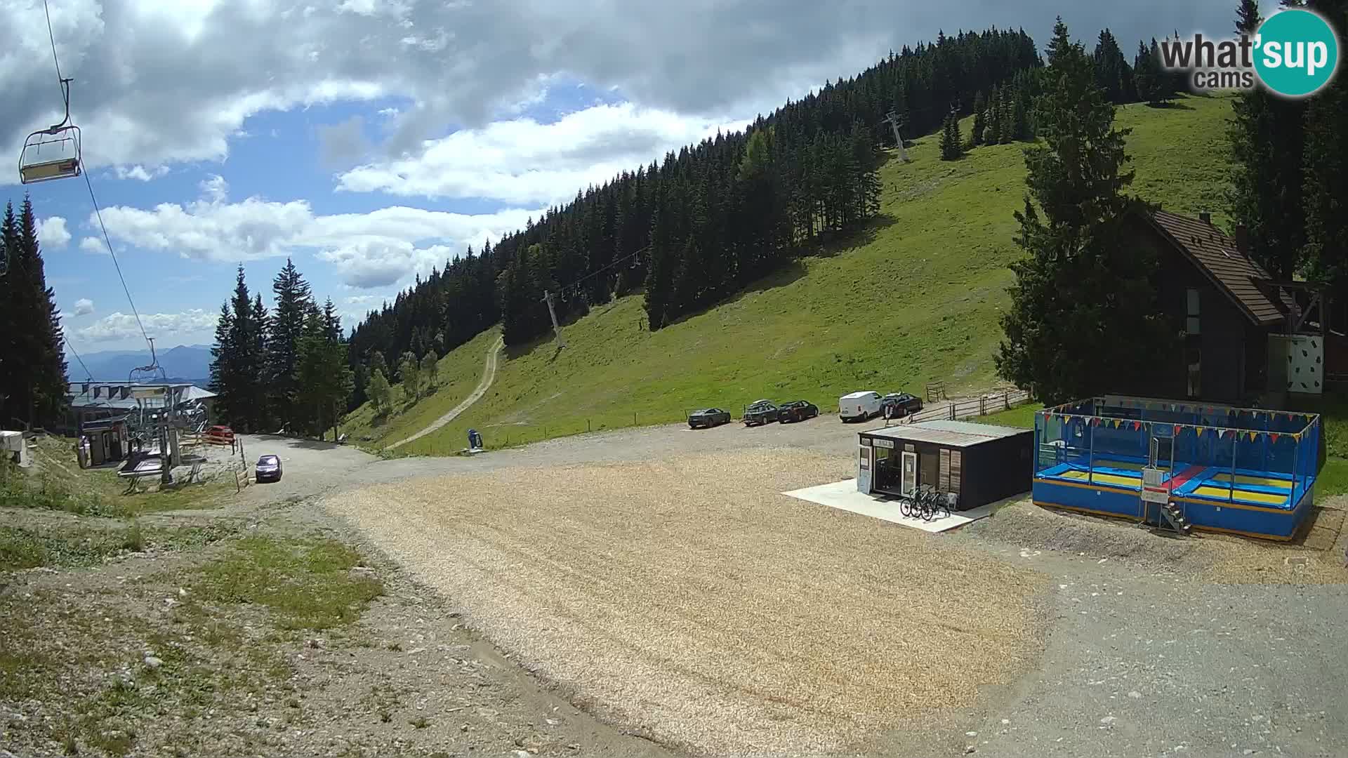 GOLTE stazione sciistica webcam – vista Medvedjak – Slovenia