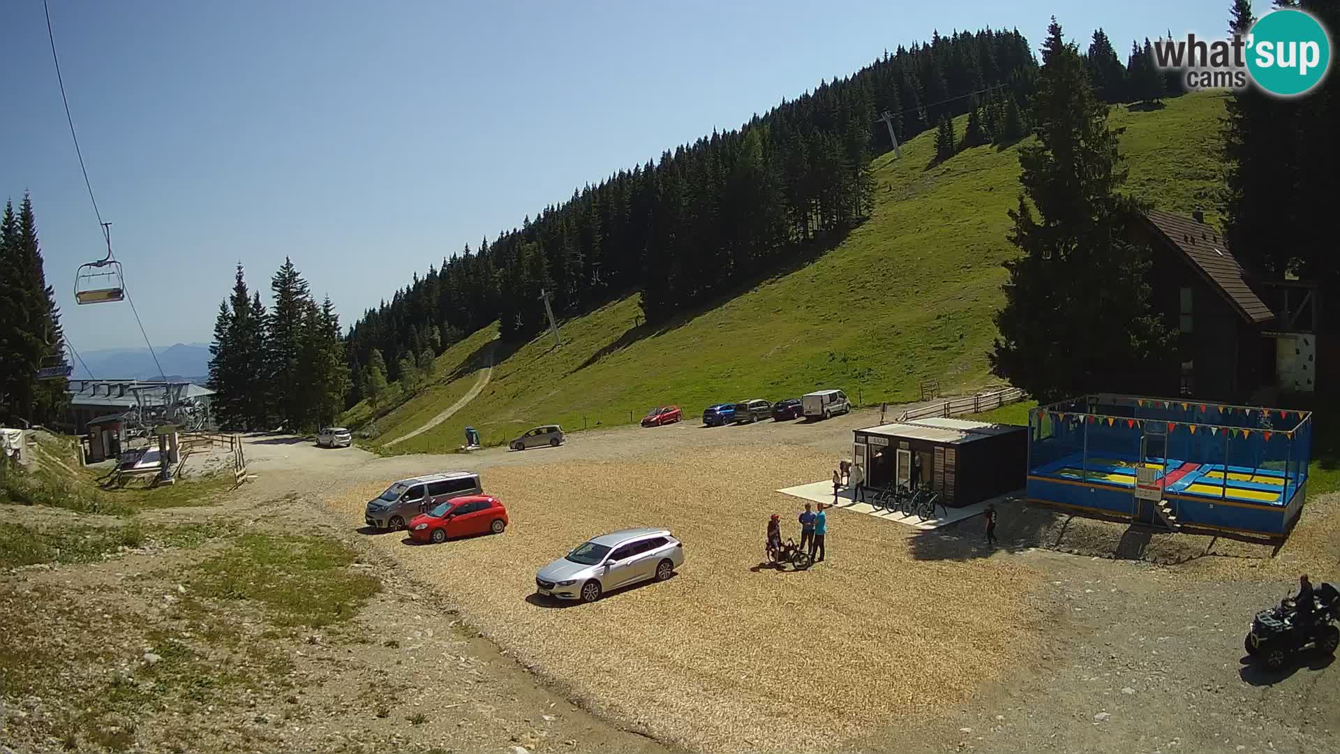 GOLTE stazione sciistica webcam – vista Medvedjak – Slovenia