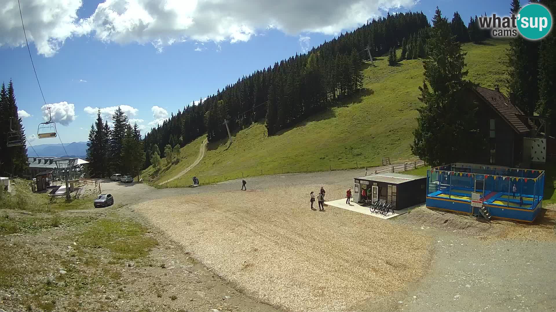 Webcam en direct de la station de ski de GOLTE – vue sur Medvedjak – Slovénie