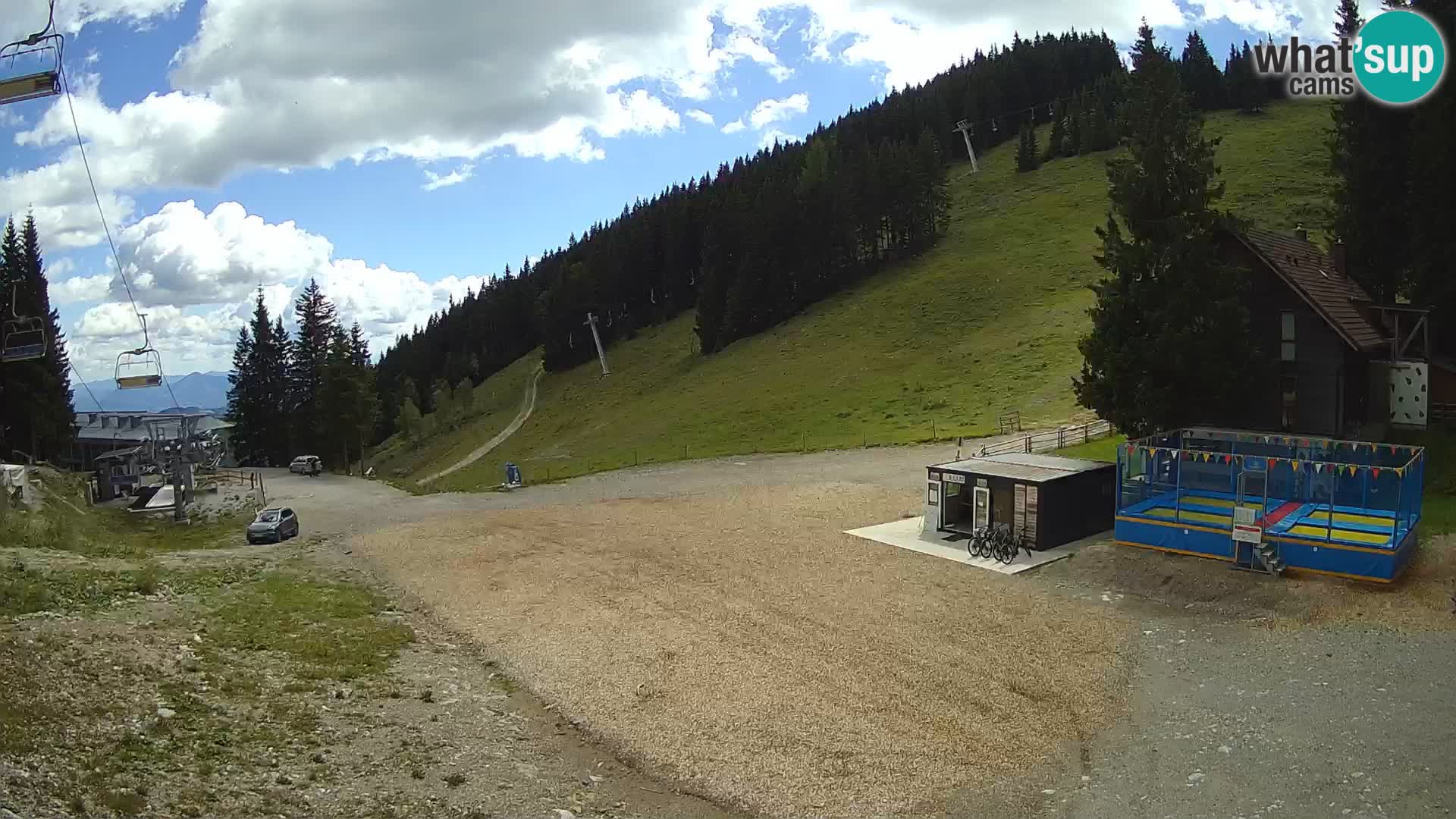 GOLTE stazione sciistica webcam – vista Medvedjak – Slovenia