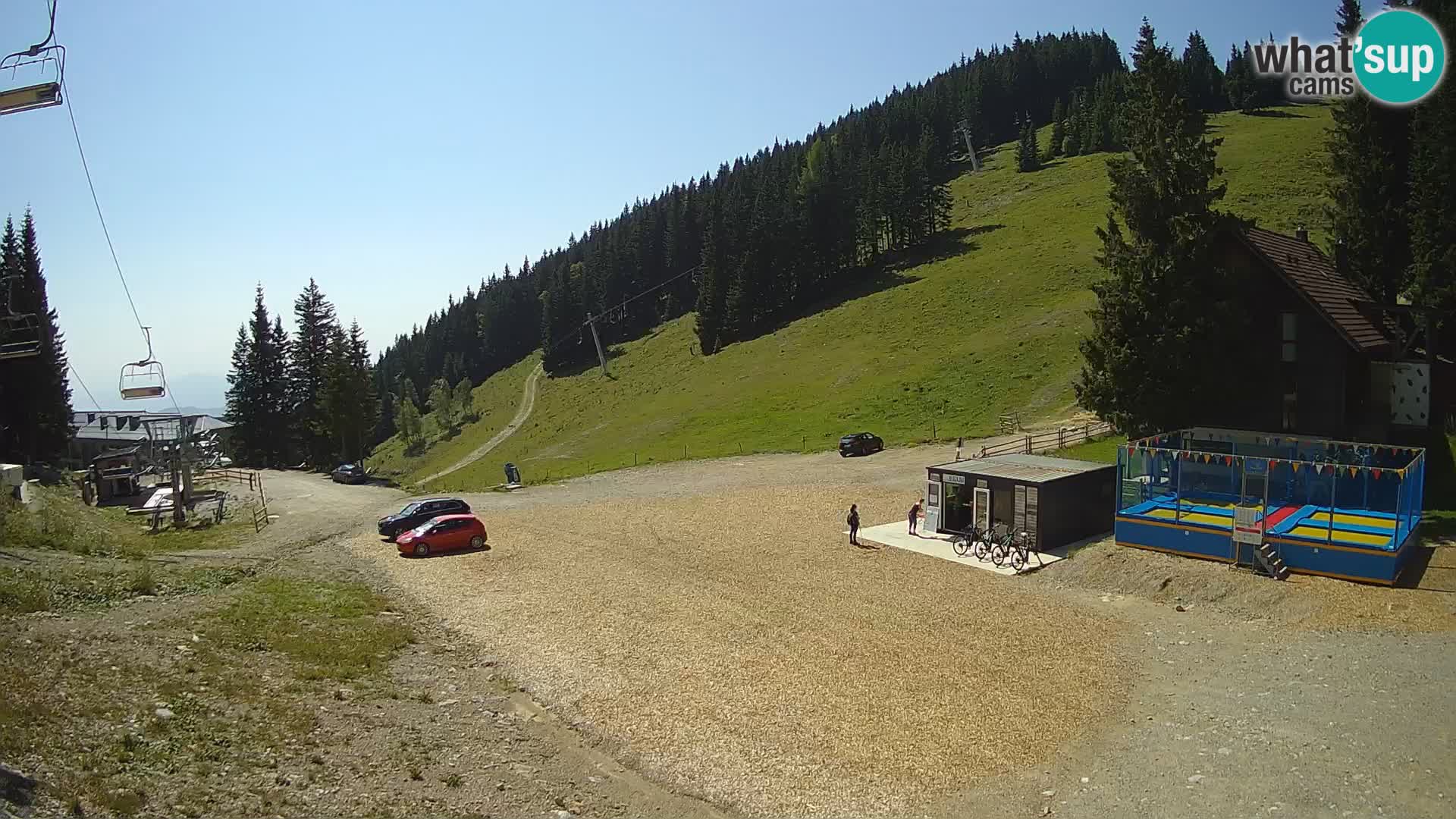 GOLTE stazione sciistica webcam – vista Medvedjak – Slovenia