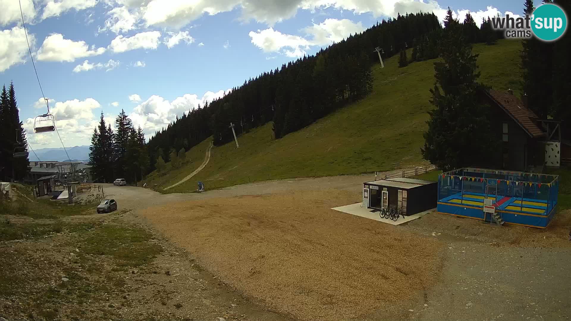 Webcam en direct de la station de ski de GOLTE – vue sur Medvedjak – Slovénie