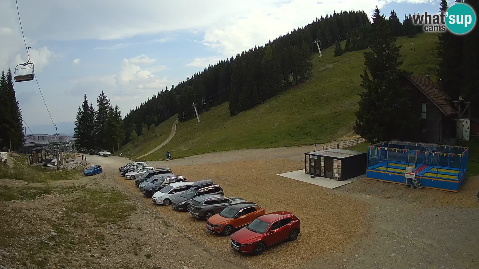Webcam en direct de la station de ski de GOLTE – vue sur Medvedjak – Slovénie
