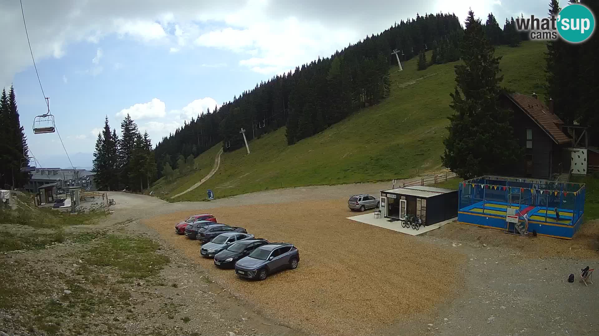 Webcam en direct de la station de ski de GOLTE – vue sur Medvedjak – Slovénie