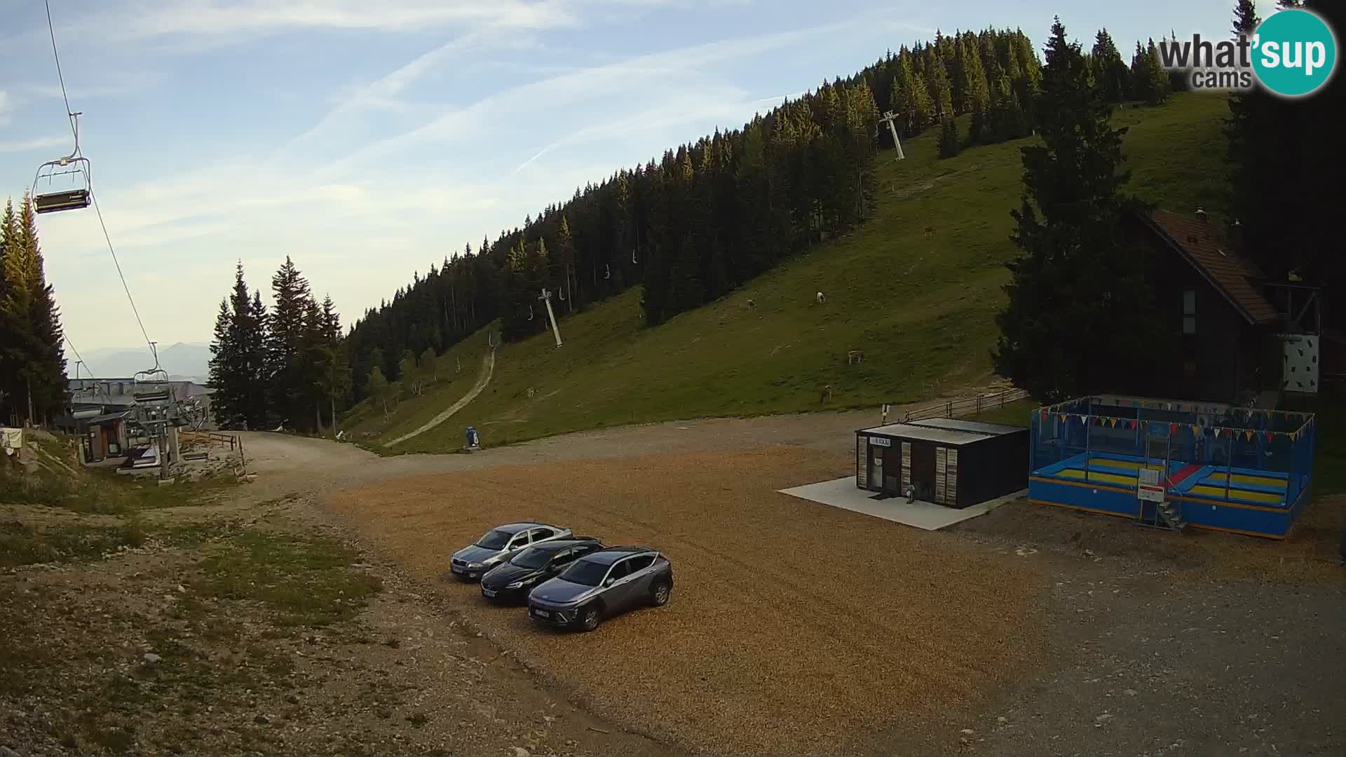 Webcam en direct de la station de ski de GOLTE – vue sur Medvedjak – Slovénie