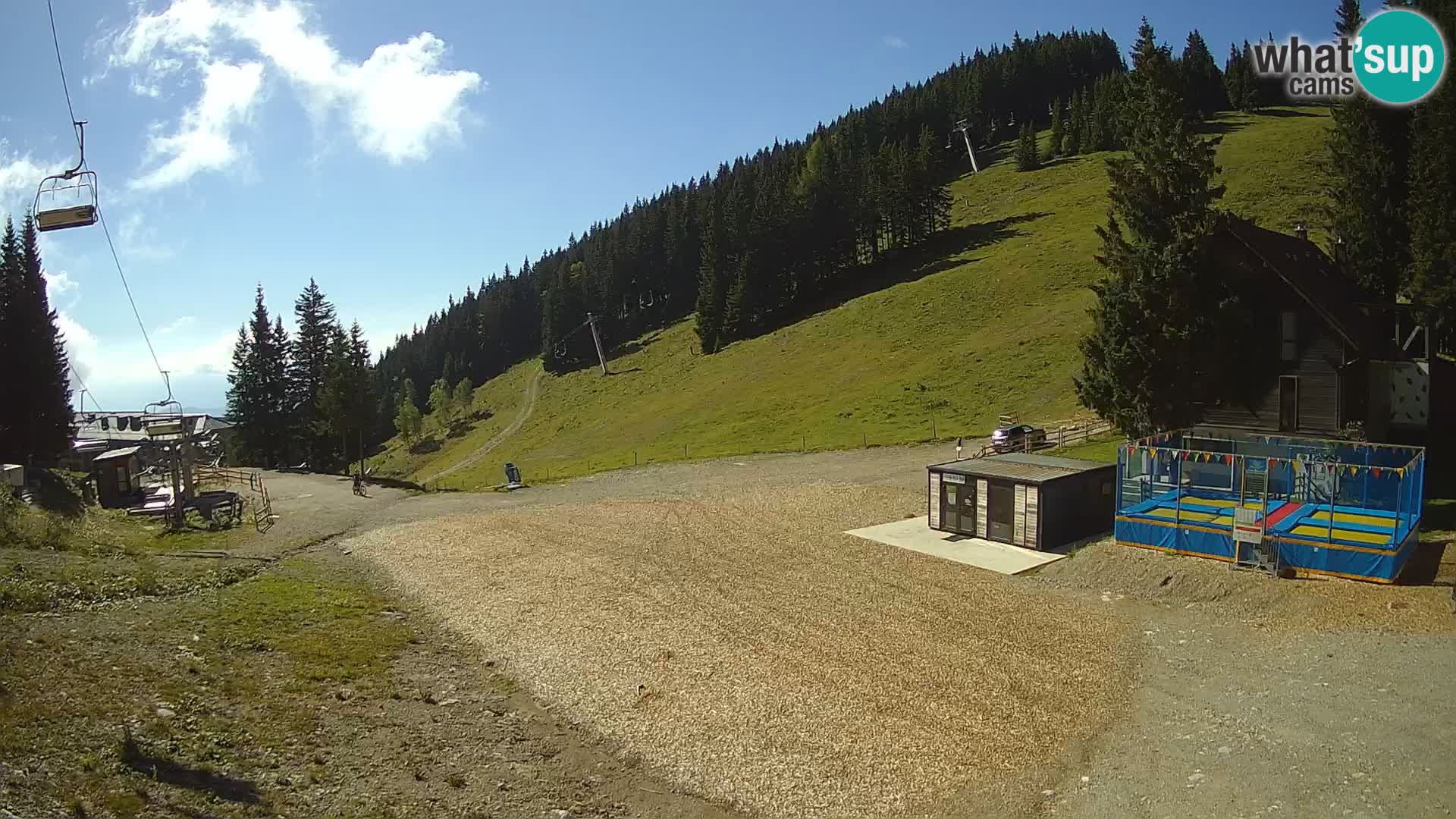 Webcam en direct de la station de ski de GOLTE – vue sur Medvedjak – Slovénie