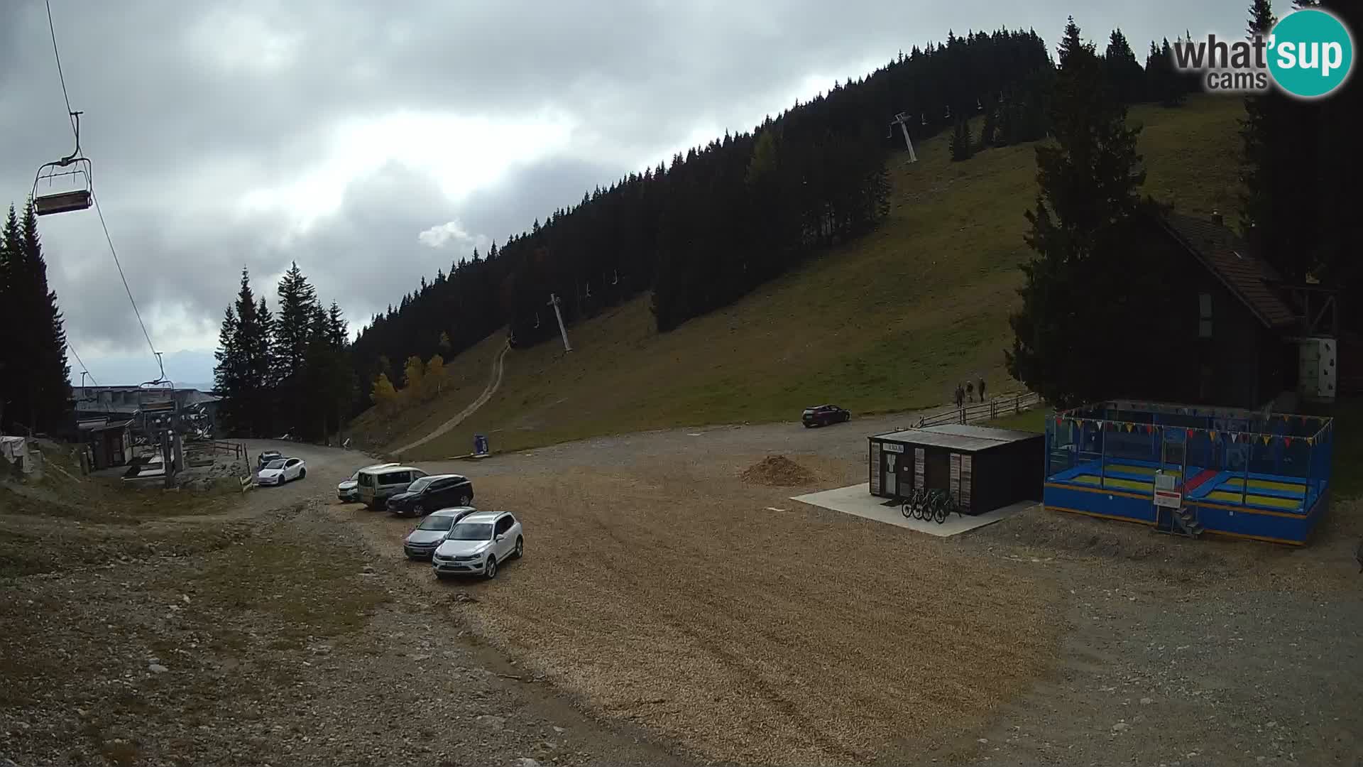 GOLTE stazione sciistica webcam – vista Medvedjak – Slovenia
