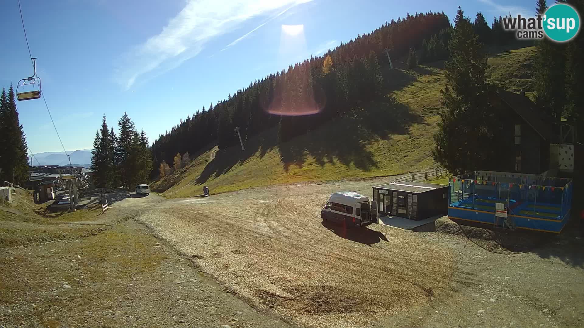 GOLTE stazione sciistica webcam – vista Medvedjak – Slovenia