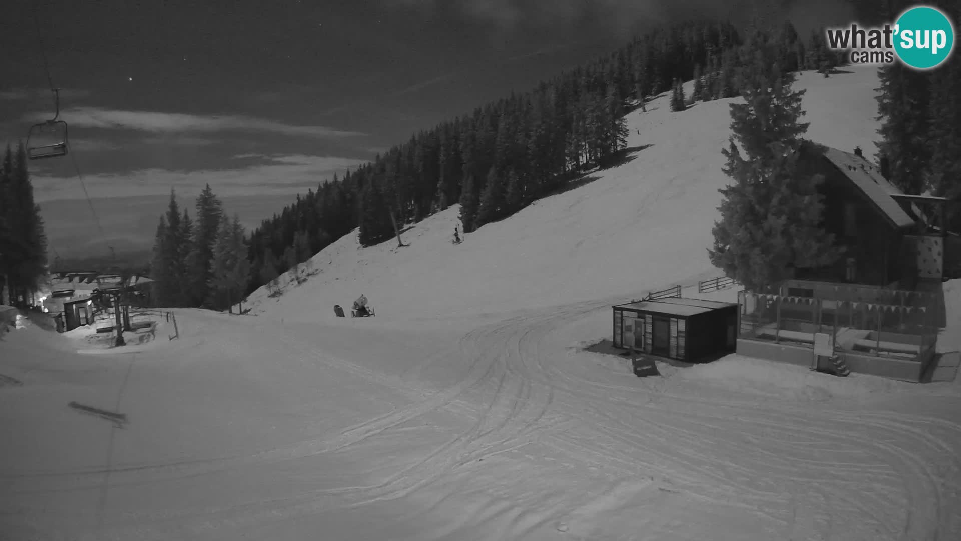 Webcam en direct de la station de ski de GOLTE – vue sur Medvedjak – Slovénie
