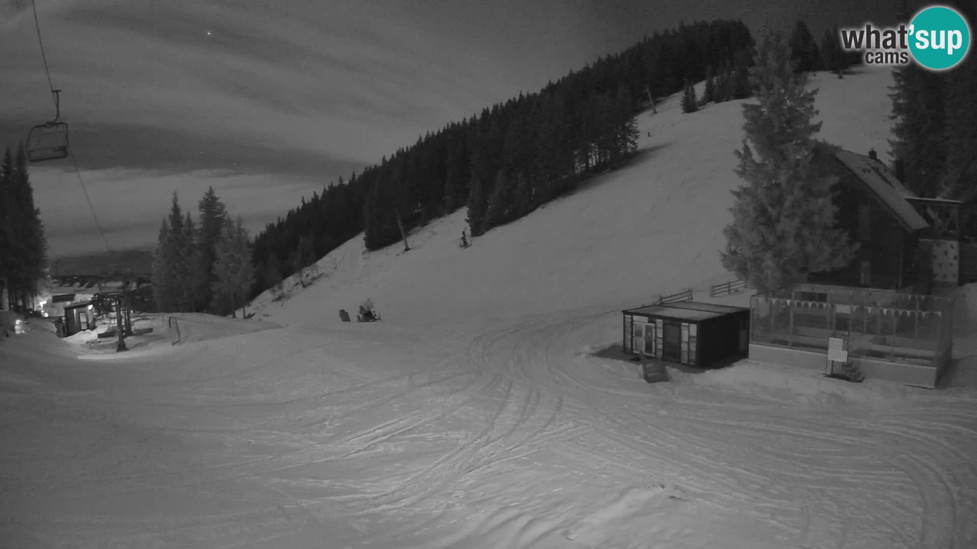 Webcam en direct de la station de ski de GOLTE – vue sur Medvedjak – Slovénie