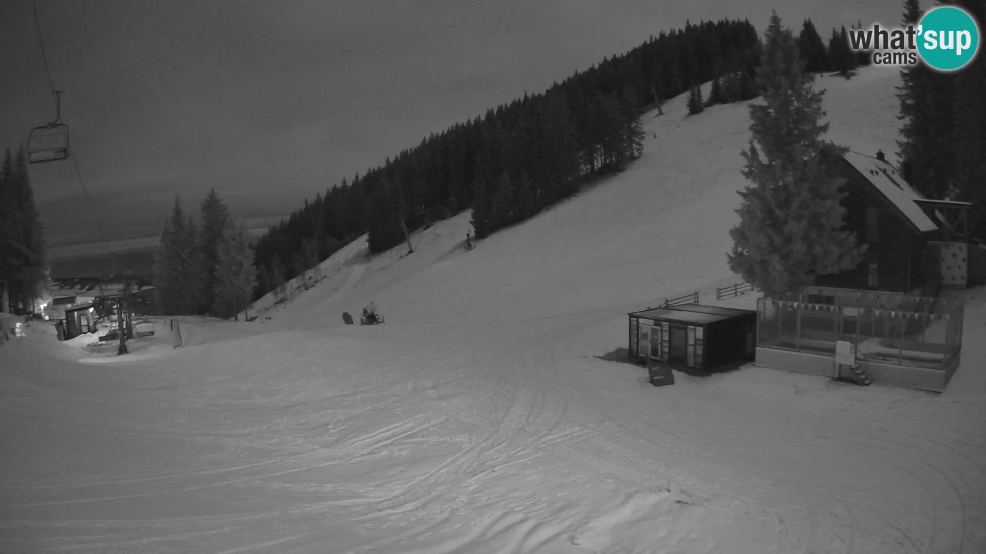 Webcam en direct de la station de ski de GOLTE – vue sur Medvedjak – Slovénie