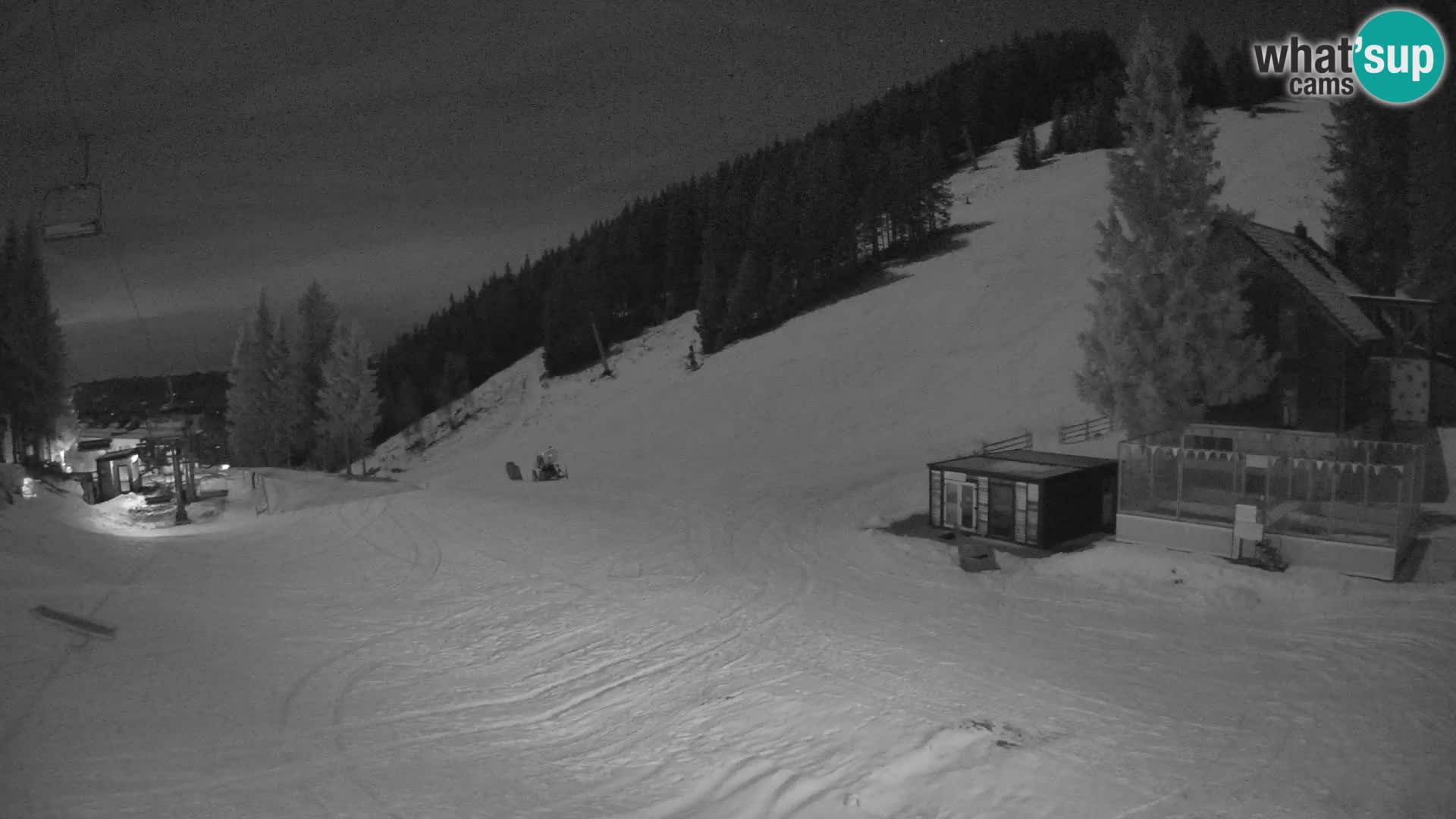 Webcam en direct de la station de ski de GOLTE – vue sur Medvedjak – Slovénie