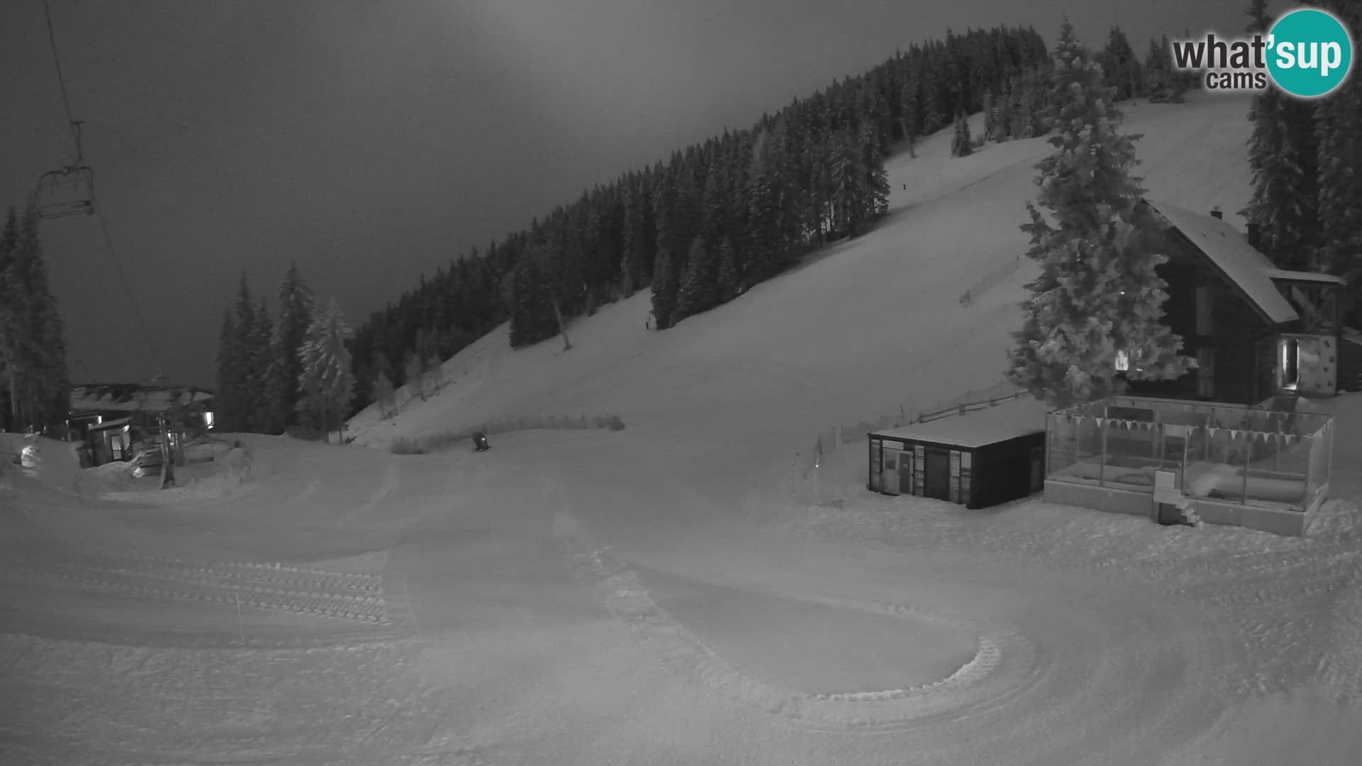 Webcam en direct de la station de ski de GOLTE – vue sur Medvedjak – Slovénie